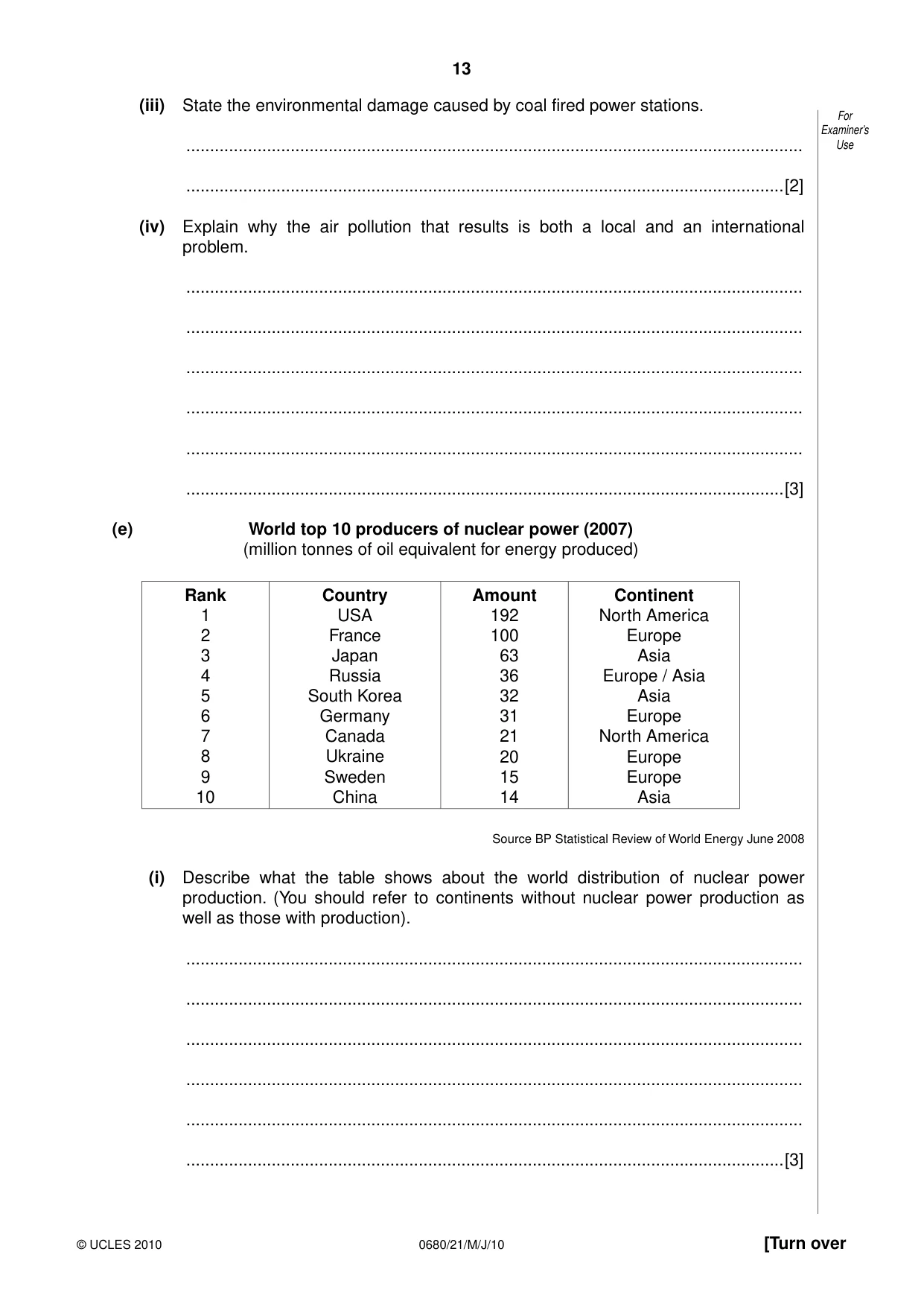 Cambridge IGCSE Environmental Management 0680 2010 May/June Paper 2 · Variant 1 question paper, page 13 of 16