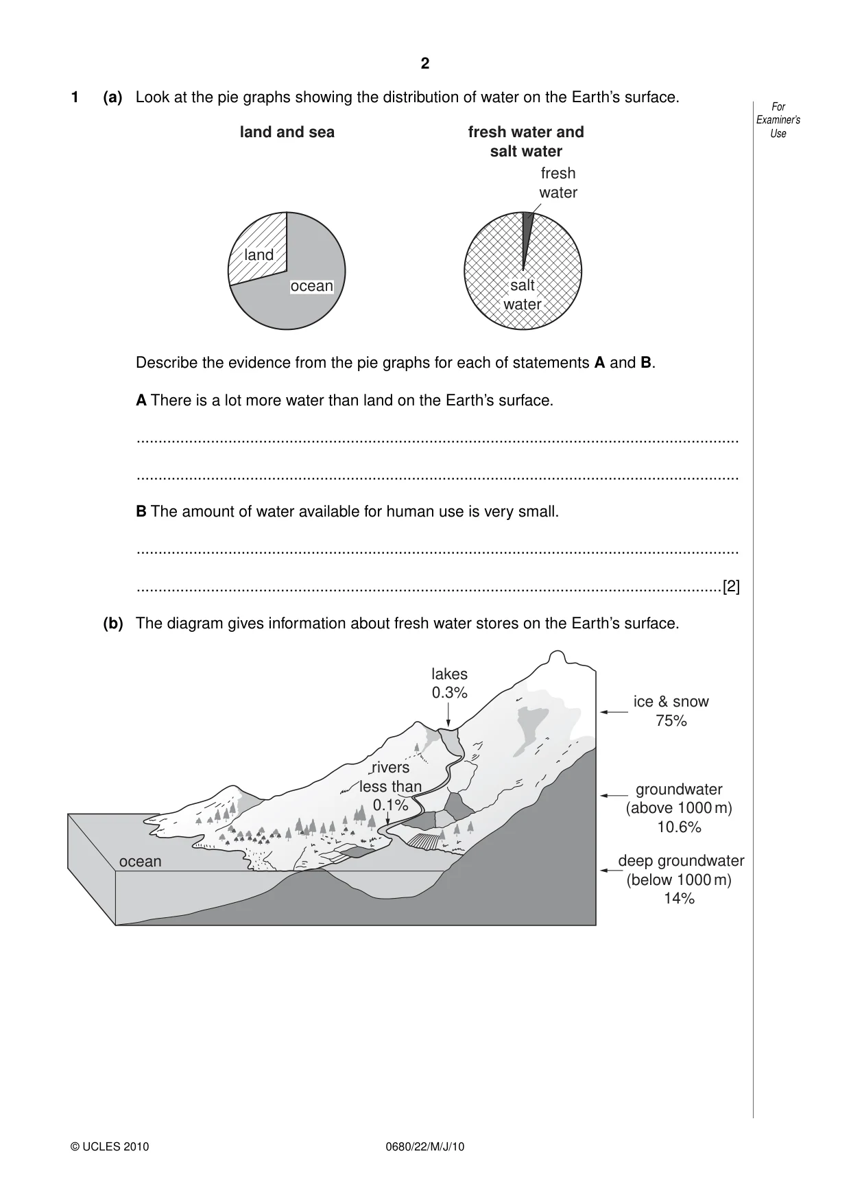 Cambridge IGCSE Environmental Management 0680 2010 May/June Paper 2 · Variant 2 question paper, page 2 of 16