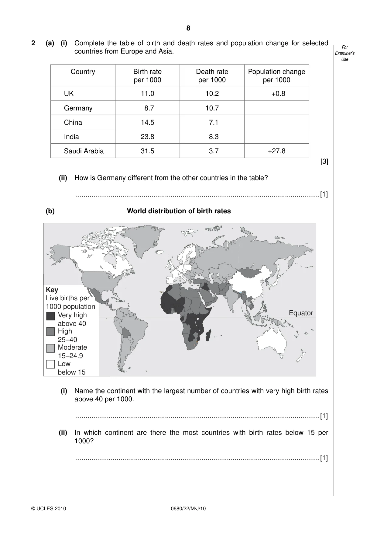 Cambridge IGCSE Environmental Management 0680 2010 May/June Paper 2 · Variant 2 question paper, page 8 of 16