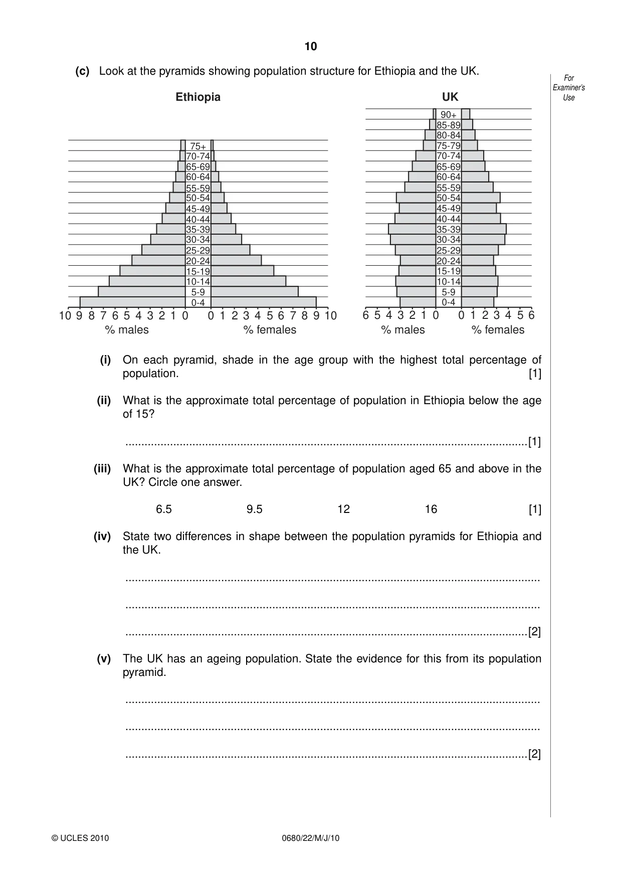 Cambridge IGCSE Environmental Management 0680 2010 May/June Paper 2 · Variant 2 question paper, page 10 of 16