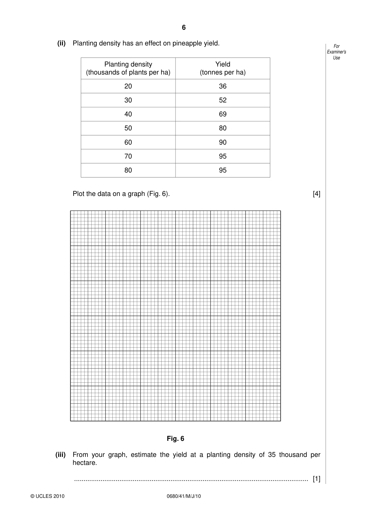 Cambridge IGCSE Environmental Management 0680 2010 May/June Paper 4 · Variant 1 question paper, page 6 of 20