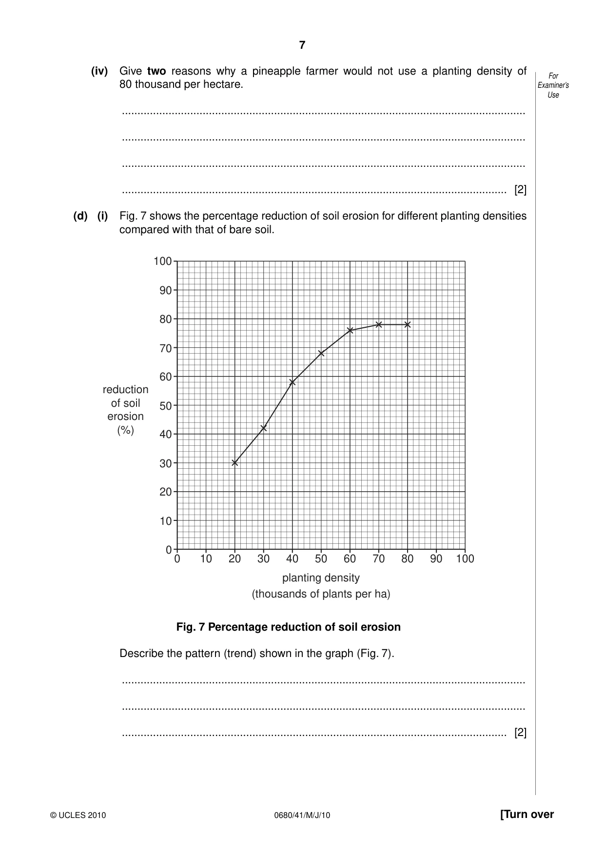 Cambridge IGCSE Environmental Management 0680 2010 May/June Paper 4 · Variant 1 question paper, page 7 of 20