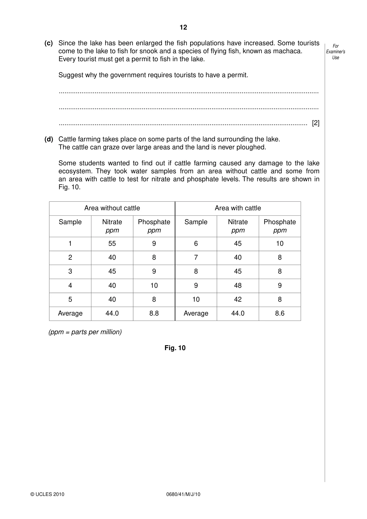 Cambridge IGCSE Environmental Management 0680 2010 May/June Paper 4 · Variant 1 question paper, page 12 of 20