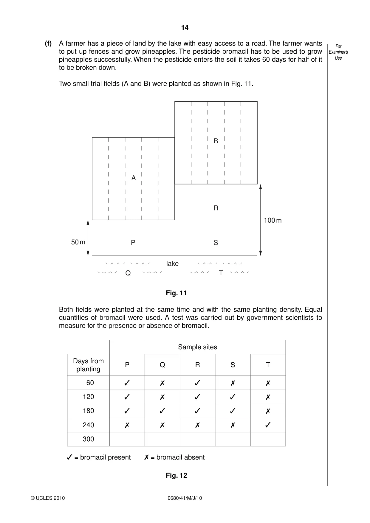 Cambridge IGCSE Environmental Management 0680 2010 May/June Paper 4 · Variant 1 question paper, page 14 of 20