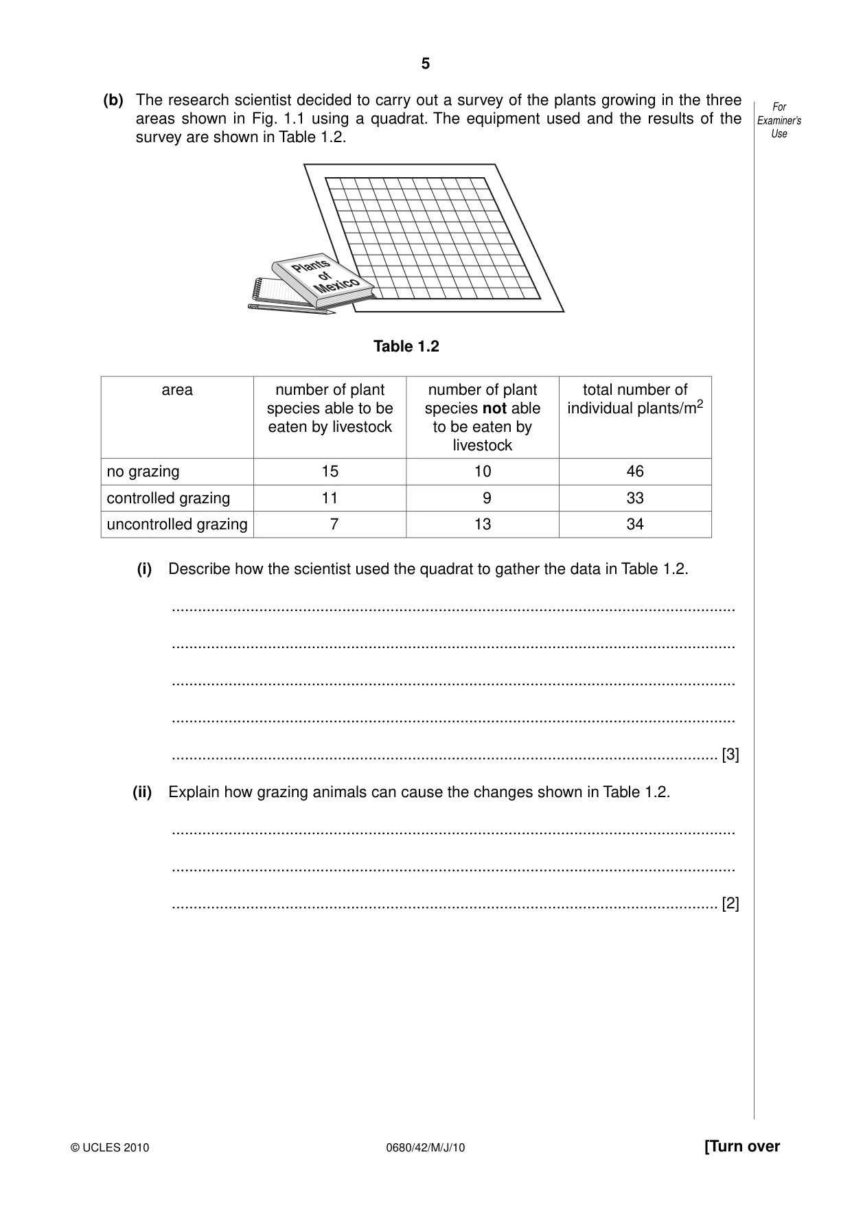 Cambridge IGCSE Environmental Management 0680 2010 May/June Paper 4 · Variant 2 question paper, page 5 of 16