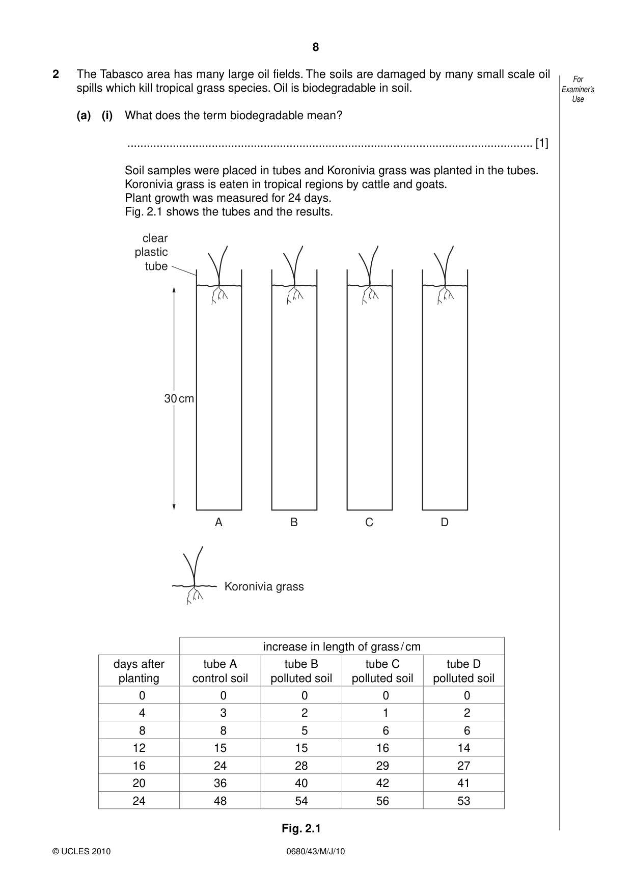 Cambridge IGCSE Environmental Management 0680 2010 May/June Paper 4 · Variant 3 question paper, page 8 of 16