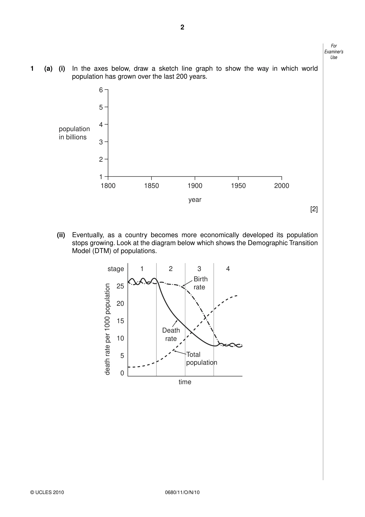 Cambridge IGCSE Environmental Management 0680 2010 Oct/Nov Paper 1 · Variant 1 question paper, page 2 of 12
