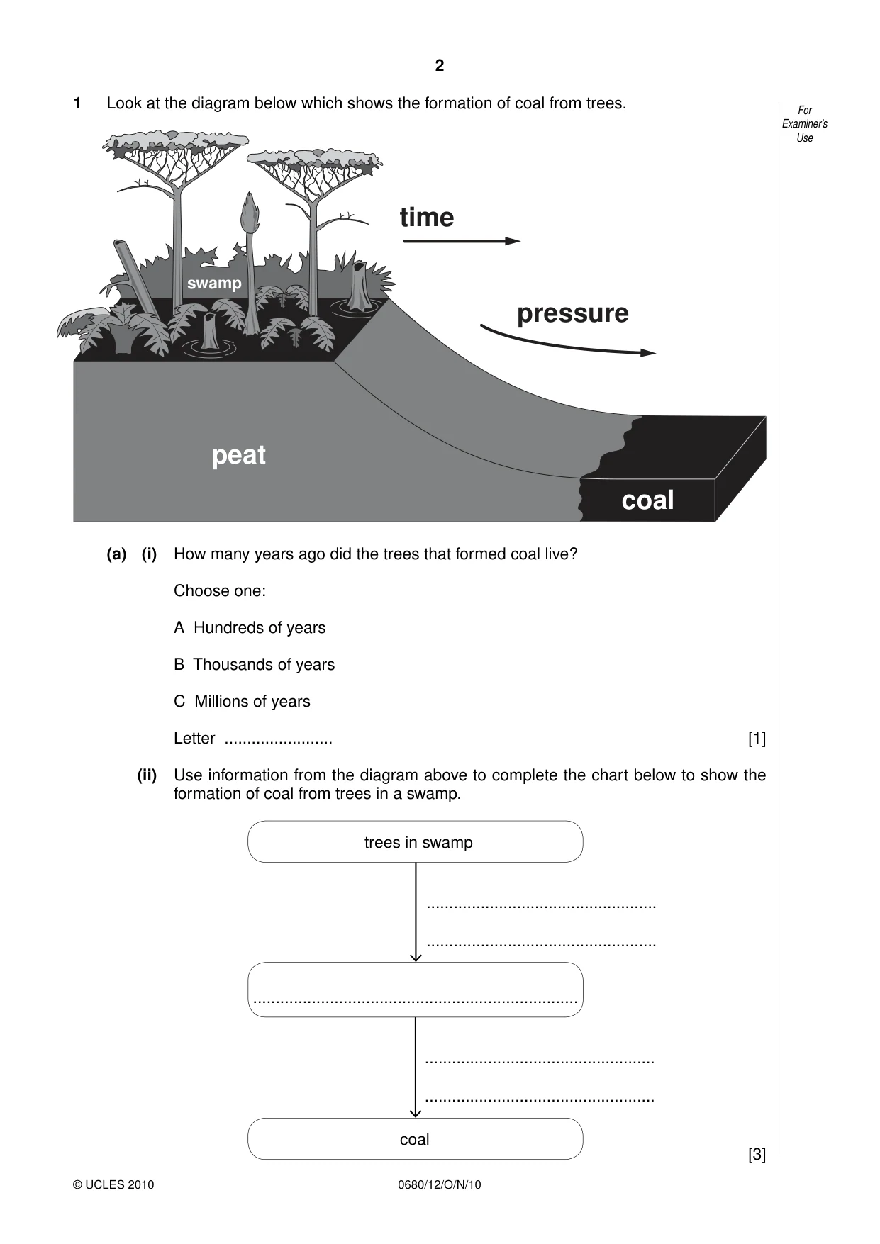 Cambridge IGCSE Environmental Management 0680 2010 Oct/Nov Paper 1 · Variant 2 question paper, page 2 of 16
