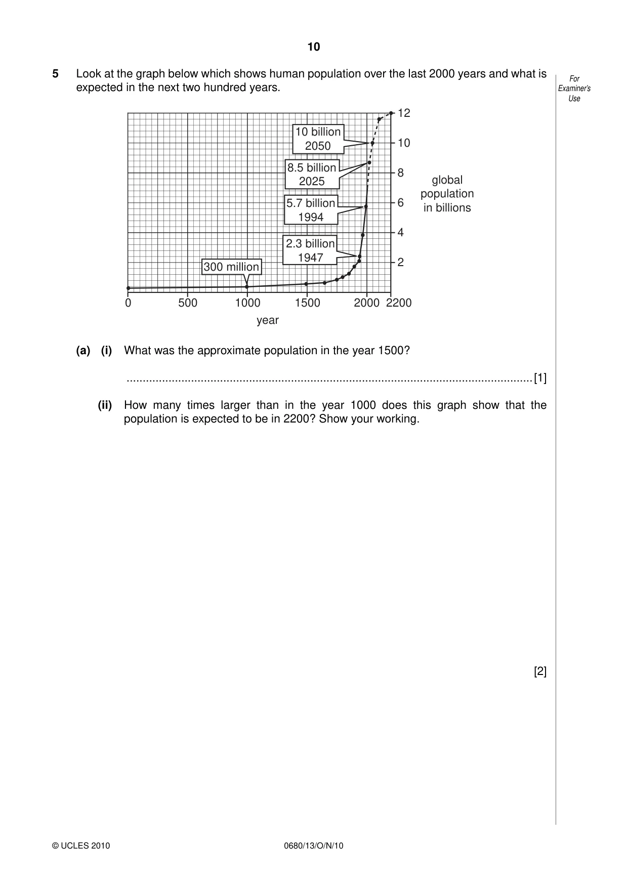Cambridge IGCSE Environmental Management 0680 2010 Oct/Nov Paper 1 · Variant 3 question paper, page 10 of 16