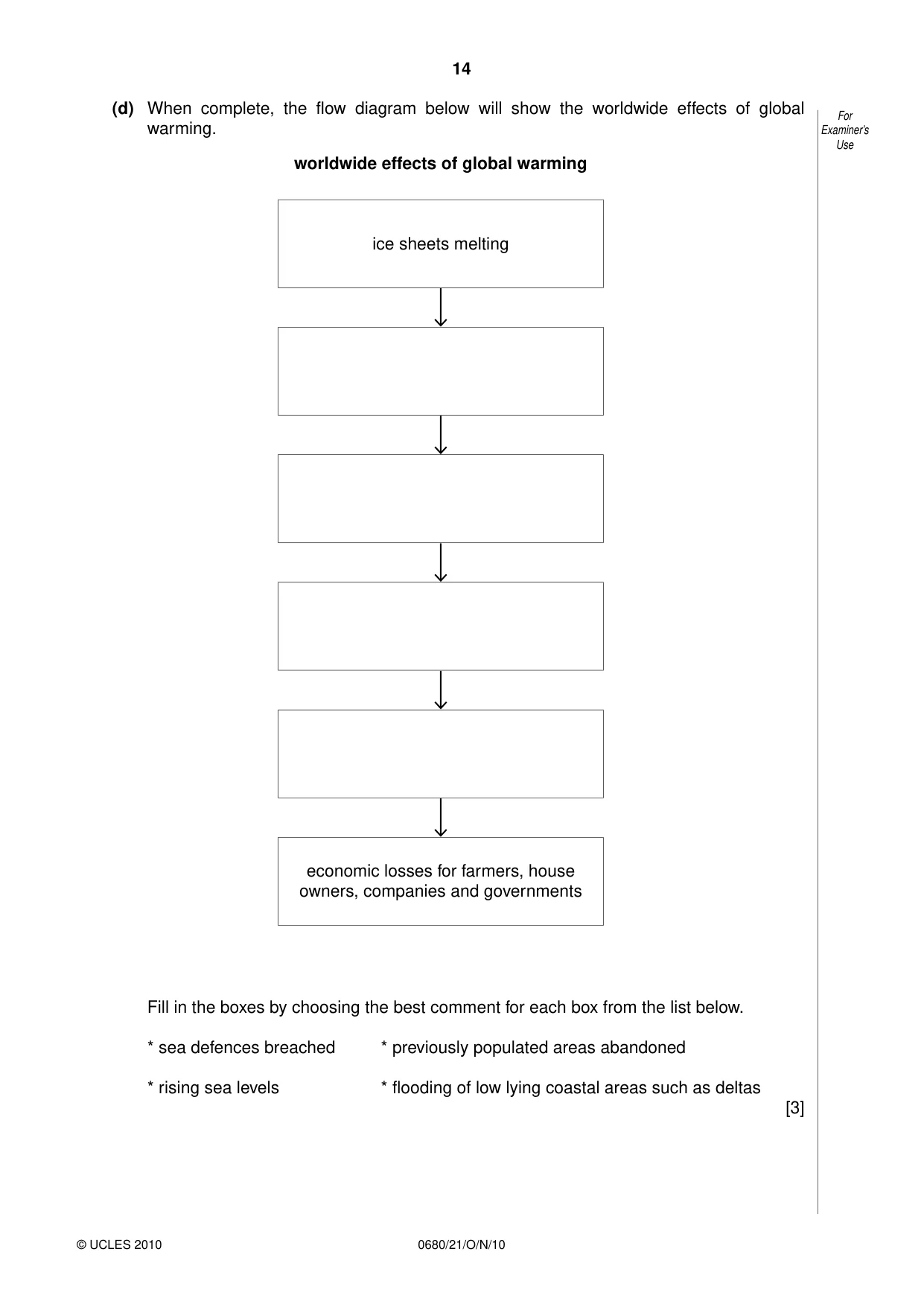 Cambridge IGCSE Environmental Management 0680 2010 Oct/Nov Paper 2 · Variant 1 question paper, page 14 of 16