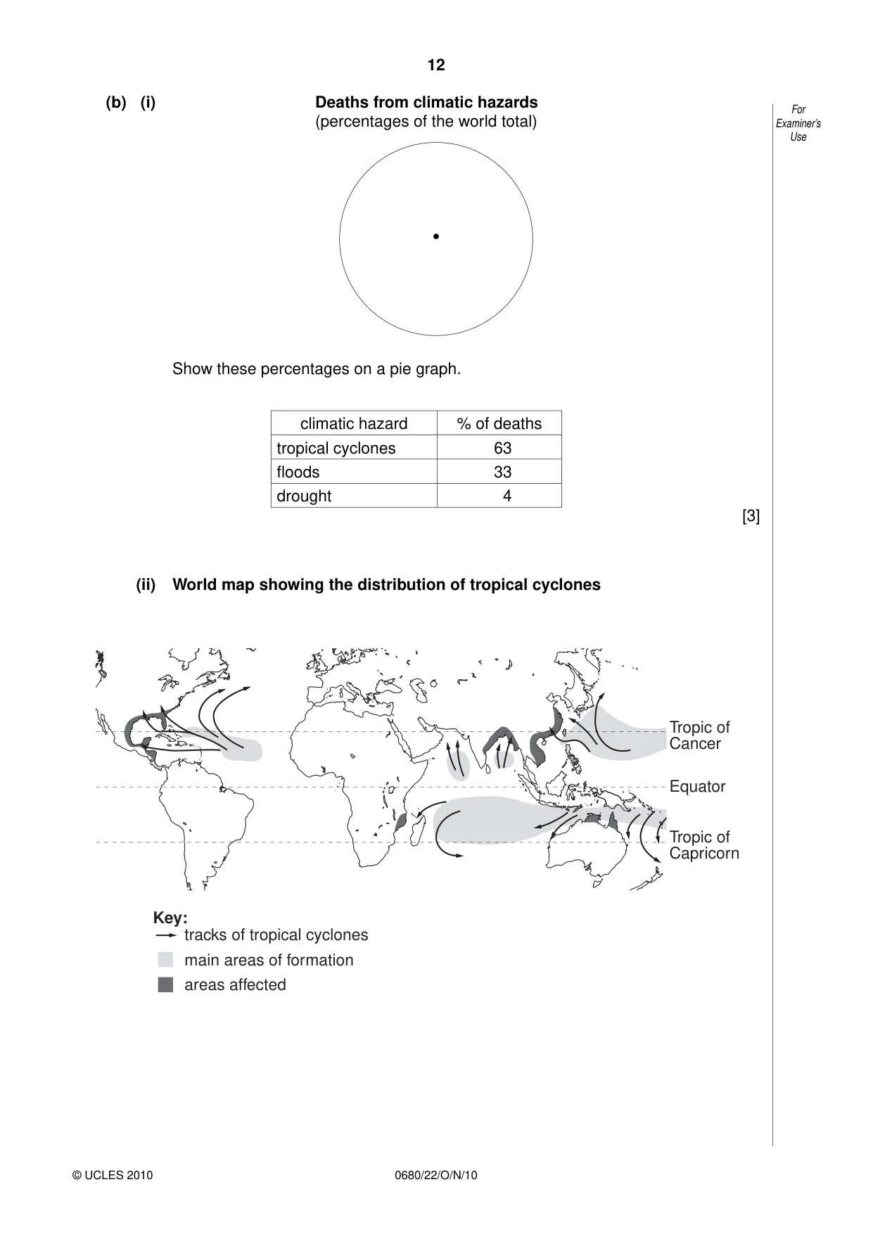 Cambridge IGCSE Environmental Management 0680 2010 Oct/Nov Paper 2 · Variant 2 question paper, page 12 of 20
