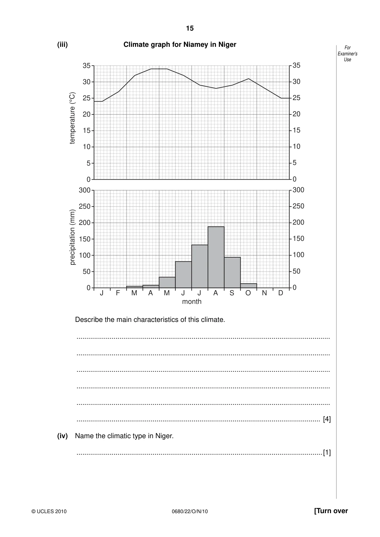 Cambridge IGCSE Environmental Management 0680 2010 Oct/Nov Paper 2 · Variant 2 question paper, page 15 of 20