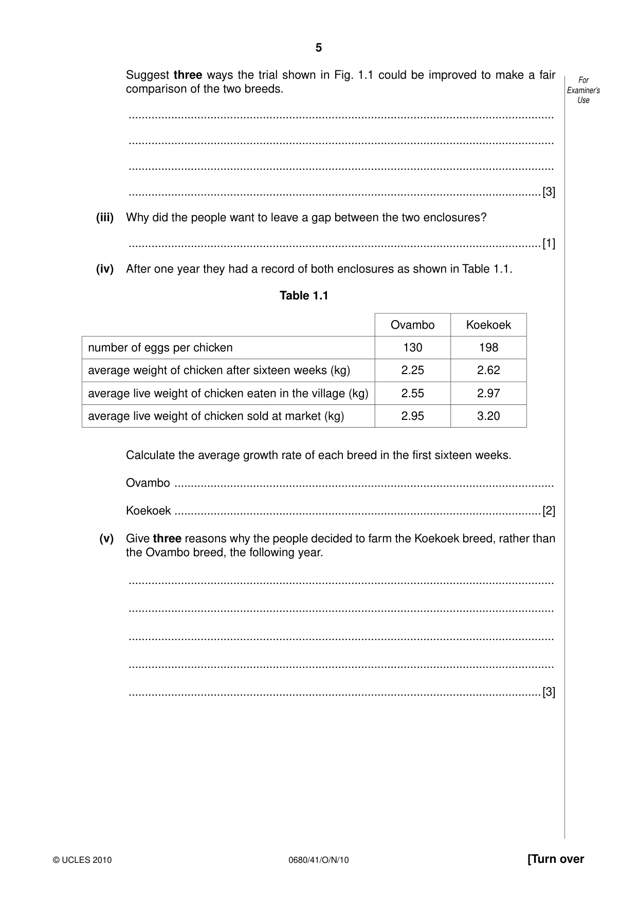 Cambridge IGCSE Environmental Management 0680 2010 Oct/Nov Paper 4 · Variant 1 question paper, page 5 of 16