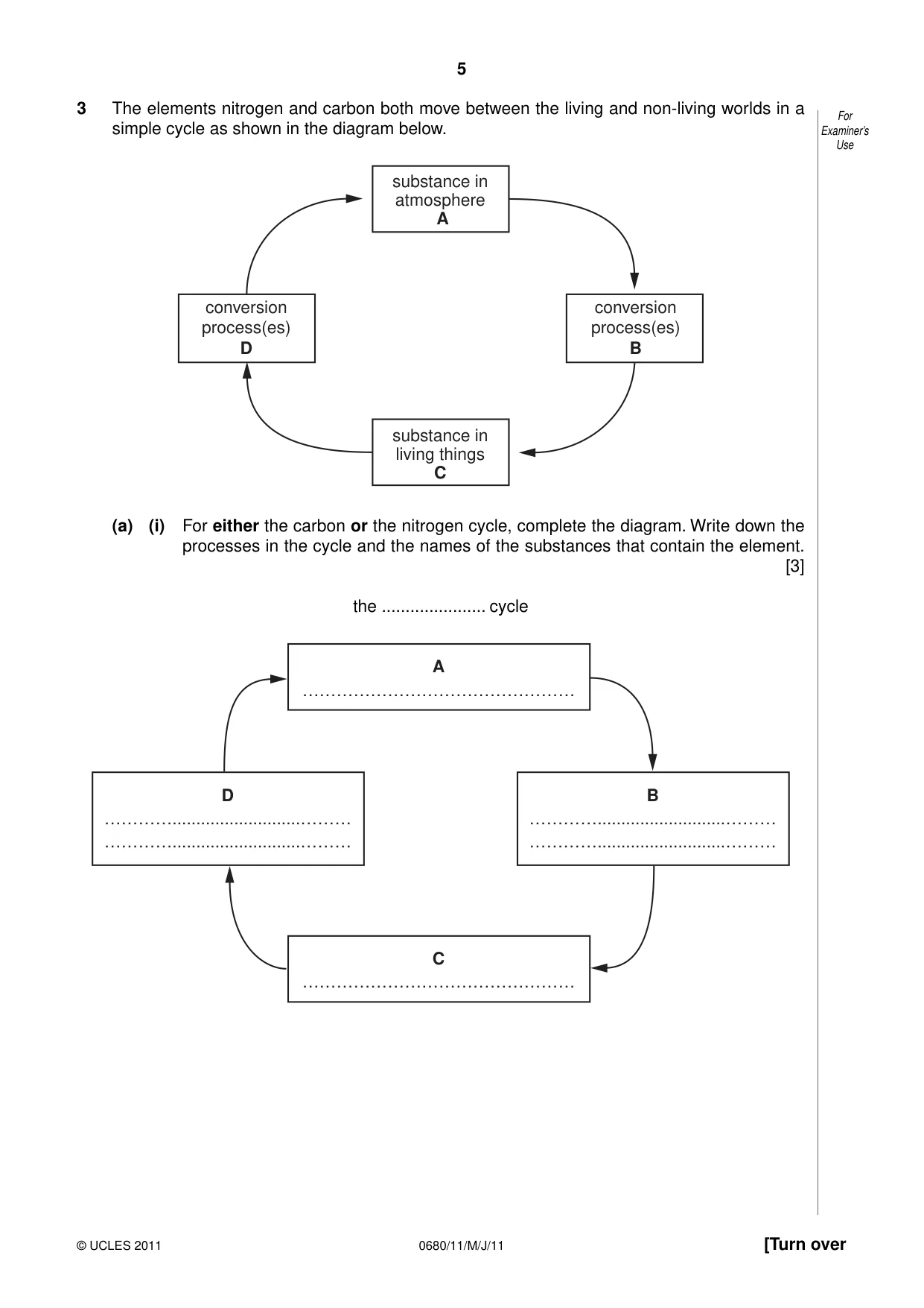 Cambridge IGCSE Environmental Management 0680 2011 May/June Paper 1 · Variant 1 question paper, page 5 of 16