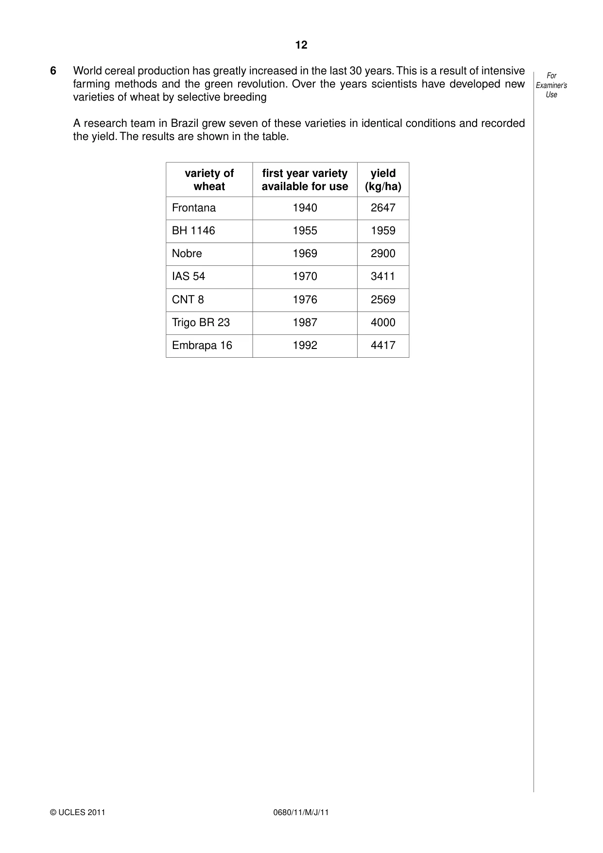 Cambridge IGCSE Environmental Management 0680 2011 May/June Paper 1 · Variant 1 question paper, page 12 of 16