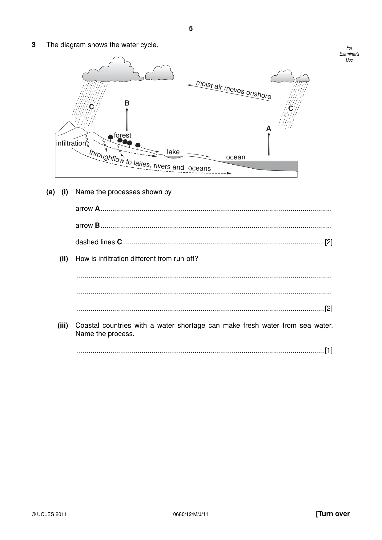 Cambridge IGCSE Environmental Management 0680 2011 May/June Paper 1 · Variant 2 question paper, page 5 of 12