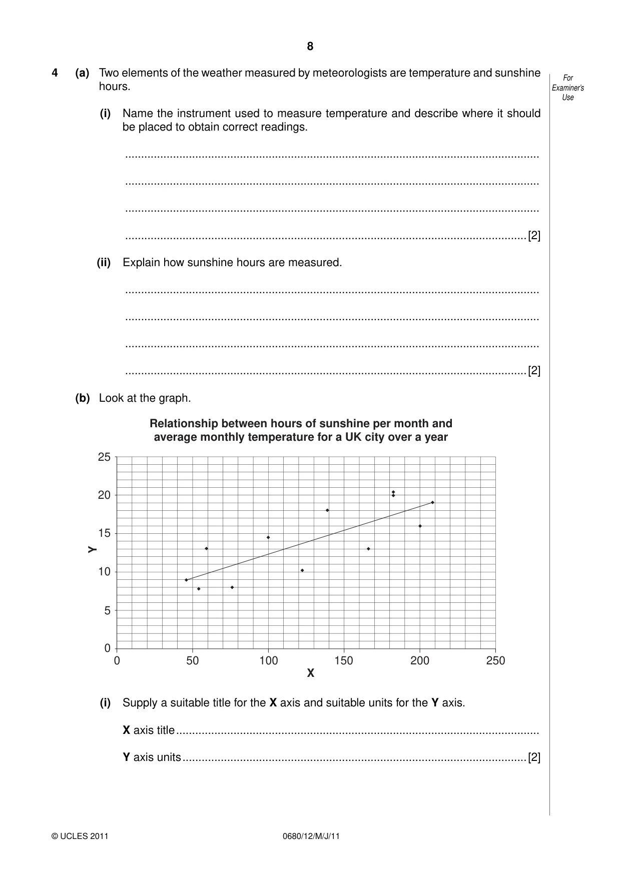 Cambridge IGCSE Environmental Management 0680 2011 May/June Paper 1 · Variant 2 question paper, page 8 of 12