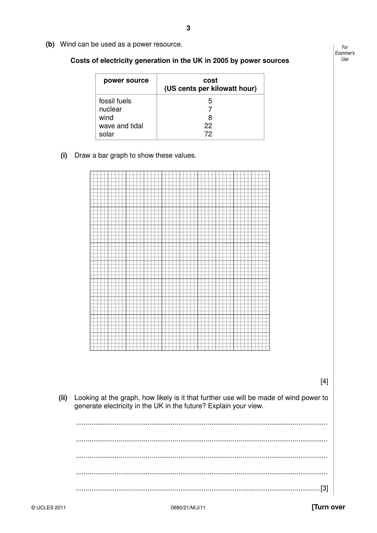 Cambridge IGCSE Environmental Management 0680 2011 May/June Paper 2 · Variant 1 question paper, page 3 of 16