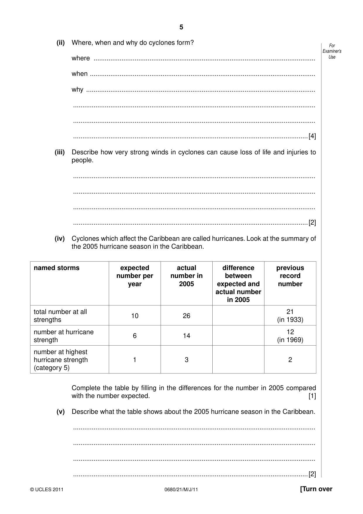 Cambridge IGCSE Environmental Management 0680 2011 May/June Paper 2 · Variant 1 question paper, page 5 of 16
