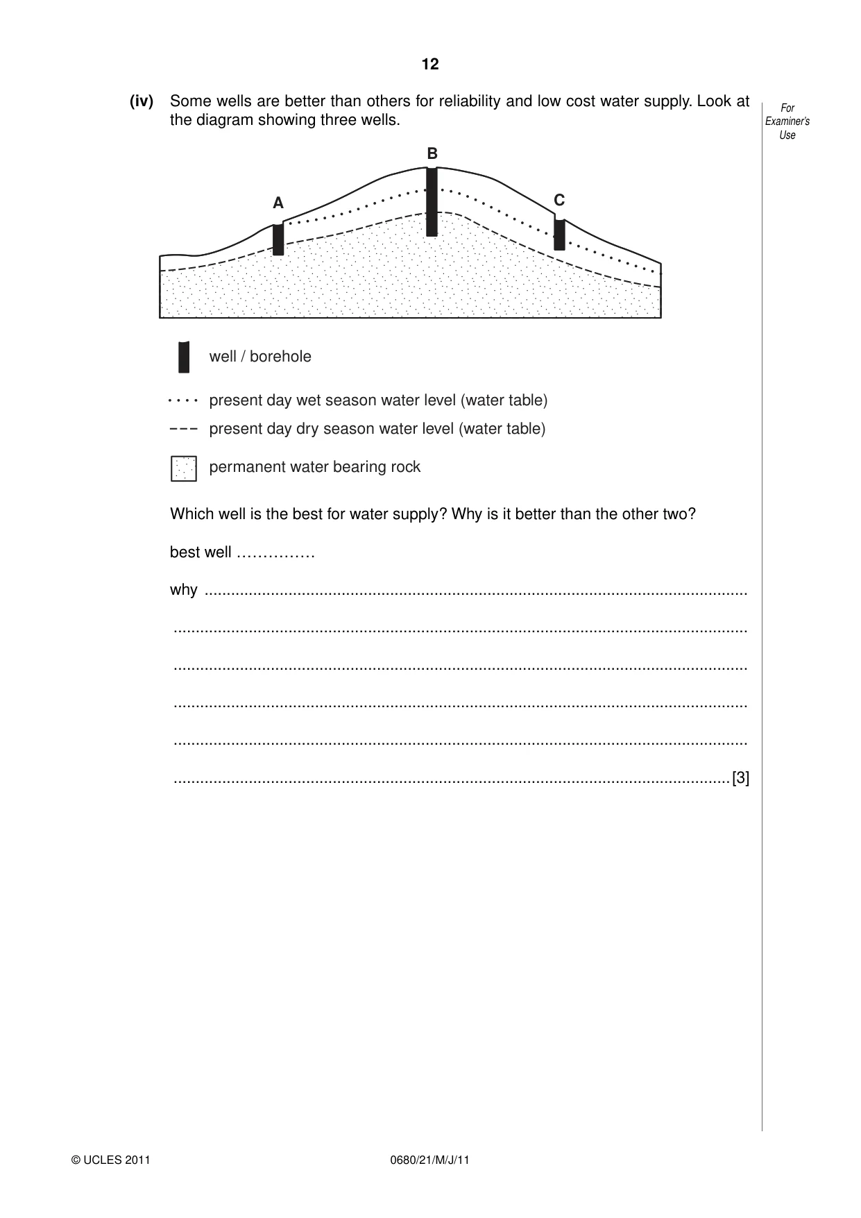 Cambridge IGCSE Environmental Management 0680 2011 May/June Paper 2 · Variant 1 question paper, page 12 of 16