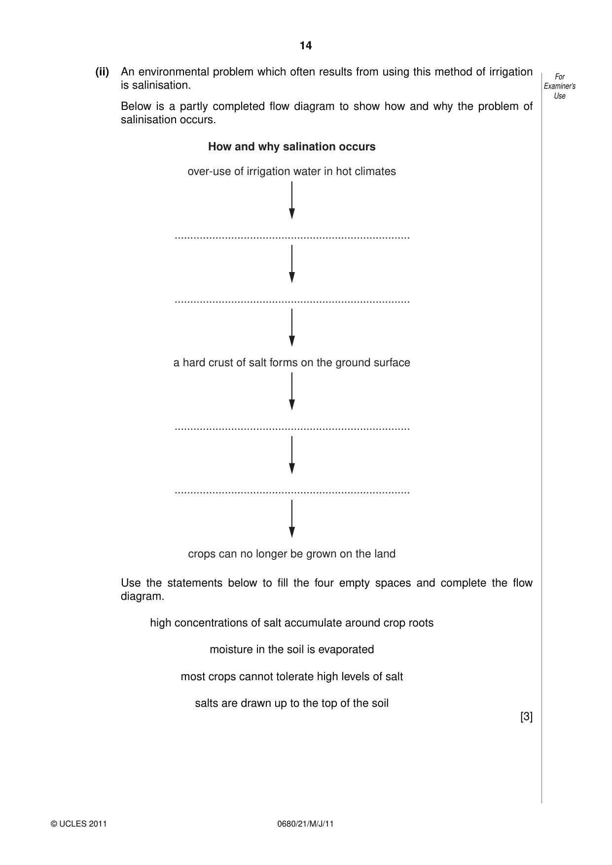Cambridge IGCSE Environmental Management 0680 2011 May/June Paper 2 · Variant 1 question paper, page 14 of 16