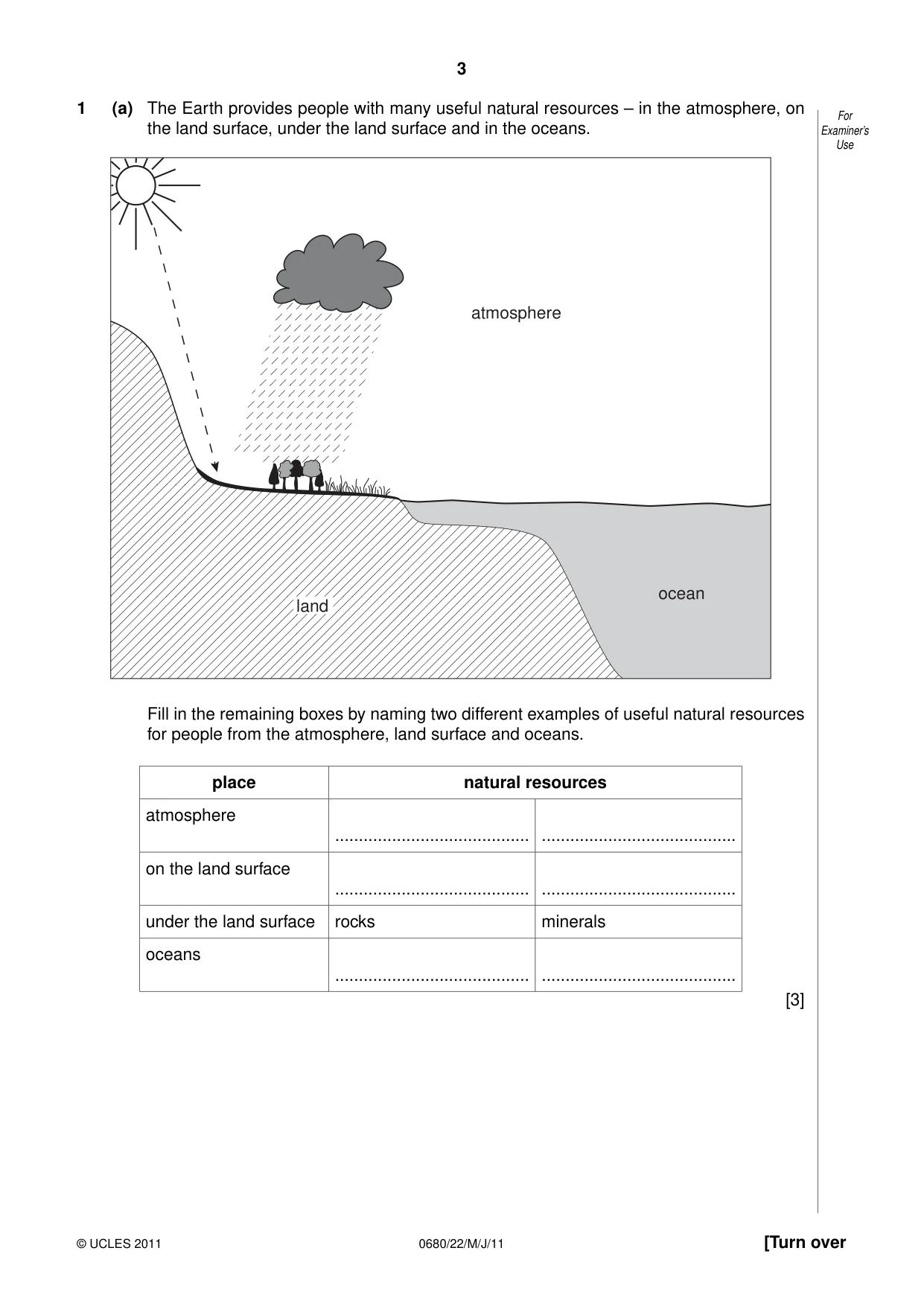 Cambridge IGCSE Environmental Management 0680 2011 May/June Paper 2 · Variant 2 question paper, page 3 of 16