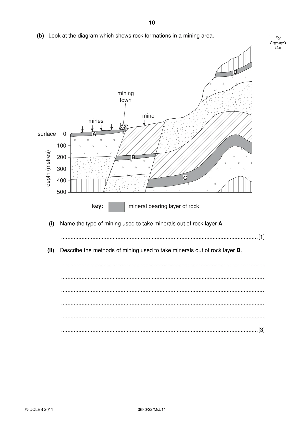 Cambridge IGCSE Environmental Management 0680 2011 May/June Paper 2 · Variant 2 question paper, page 10 of 16