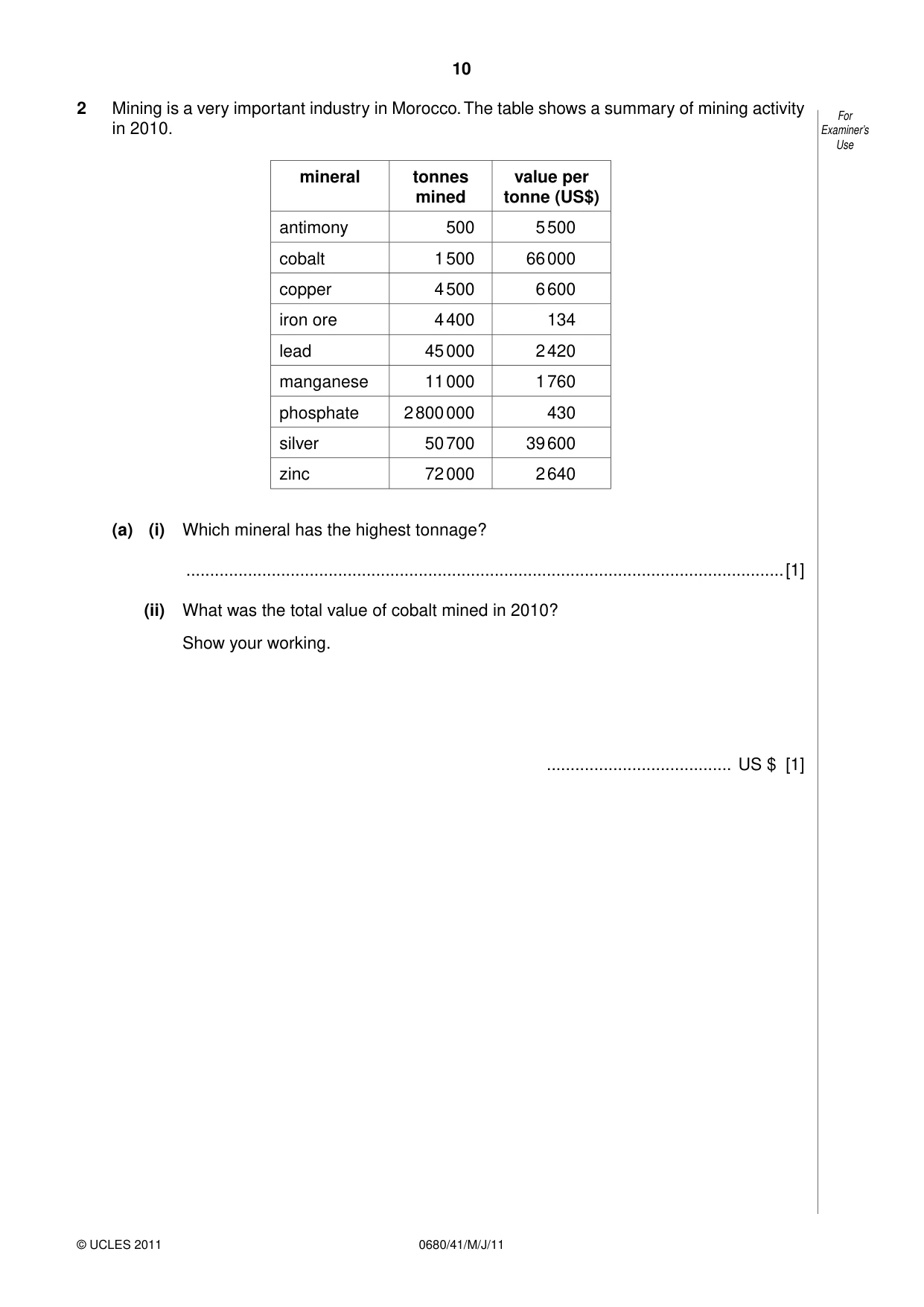 Cambridge IGCSE Environmental Management 0680 2011 May/June Paper 4 · Variant 1 question paper, page 10 of 16