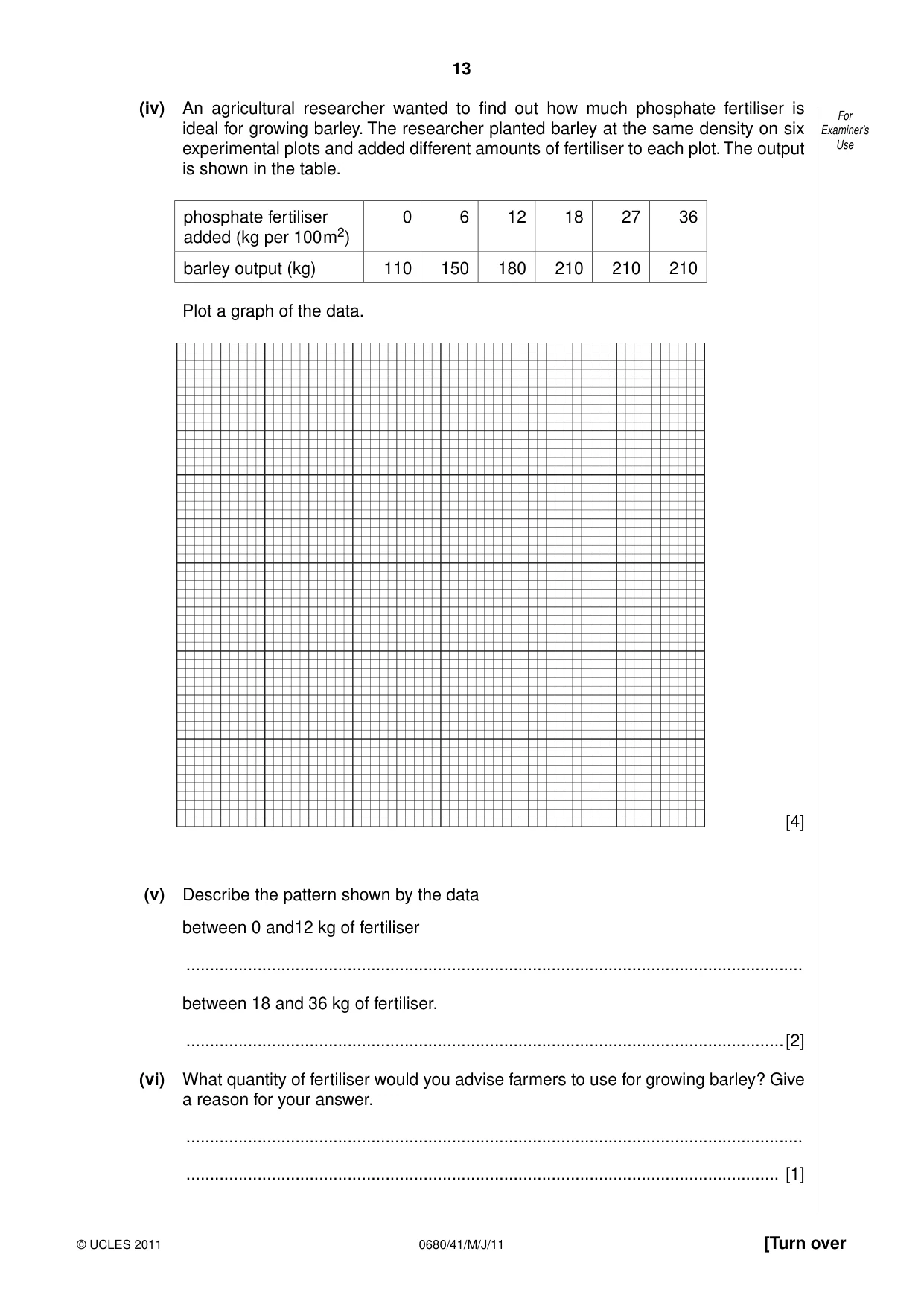 Cambridge IGCSE Environmental Management 0680 2011 May/June Paper 4 · Variant 1 question paper, page 13 of 16