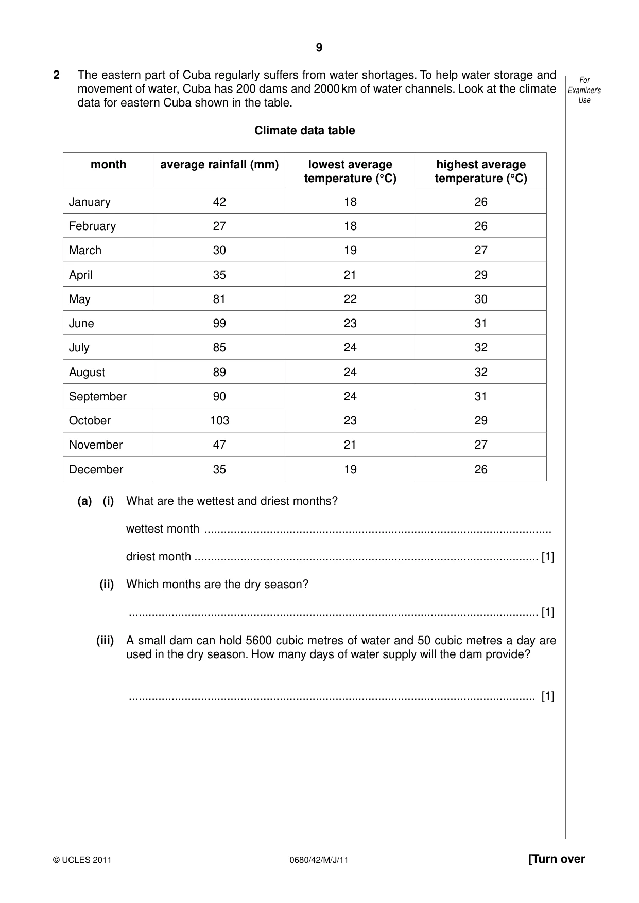 Cambridge IGCSE Environmental Management 0680 2011 May/June Paper 4 · Variant 2 question paper, page 9 of 16
