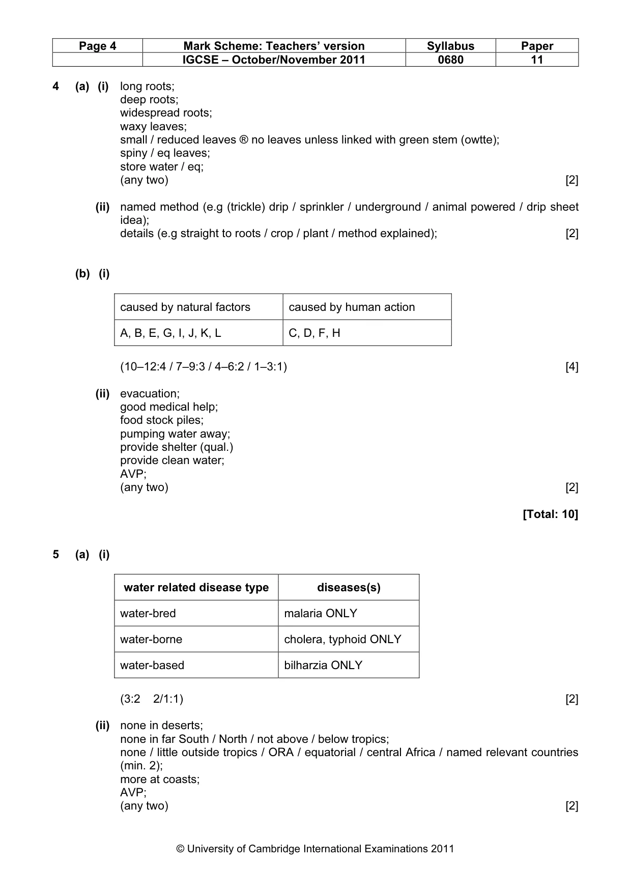 Mark scheme, page 4 of 6