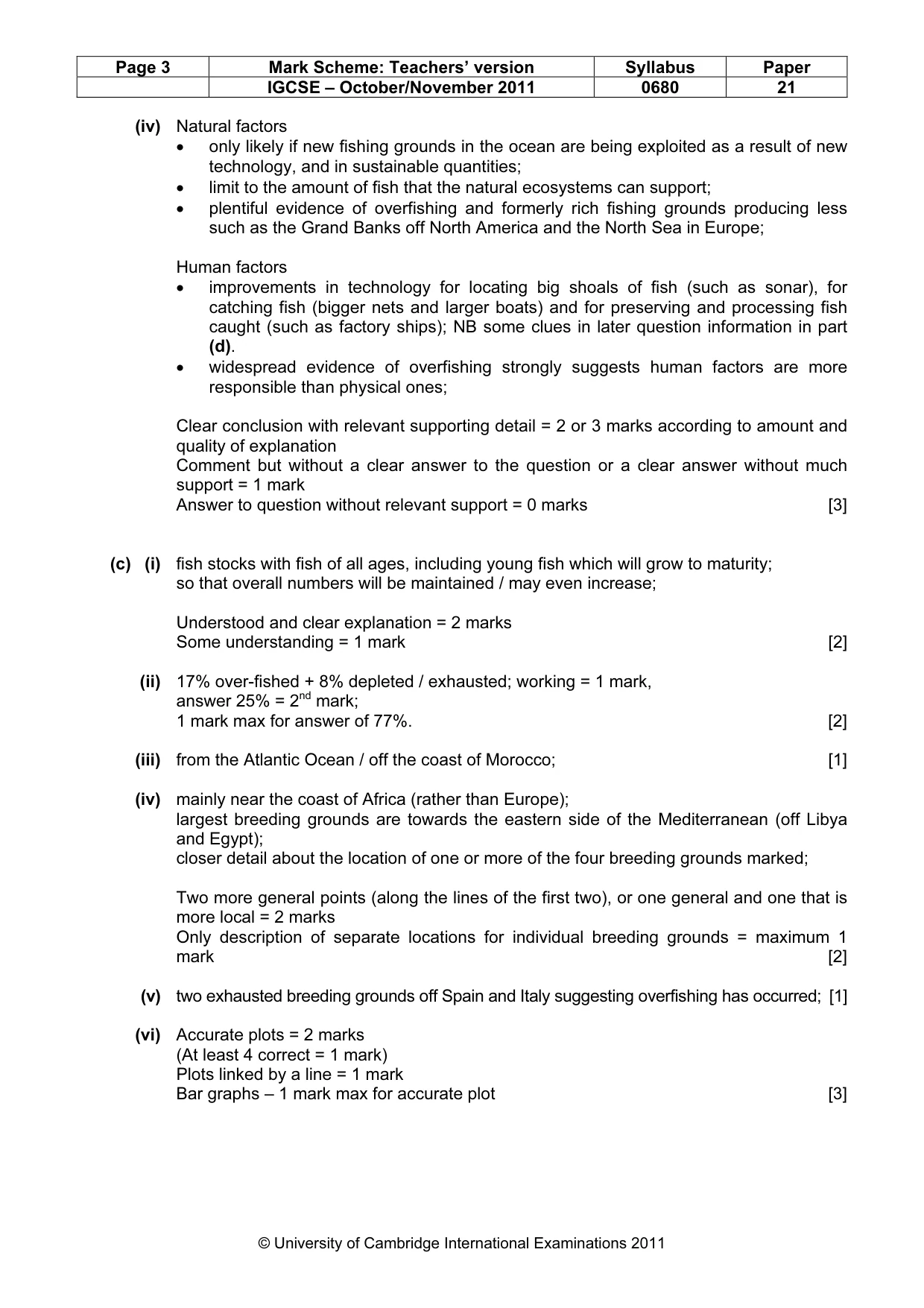Mark scheme, page 3 of 7