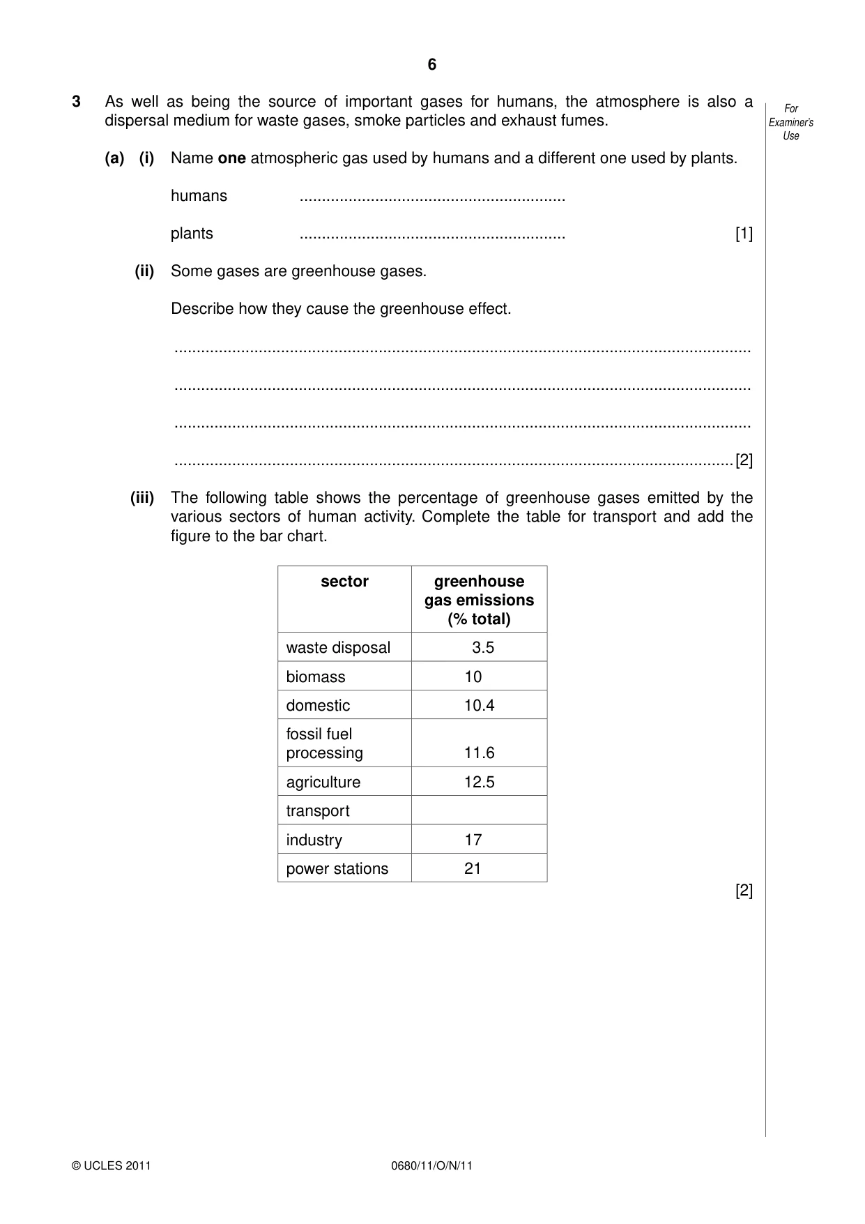 Cambridge IGCSE Environmental Management 0680 2011 Oct/Nov Paper 1 · Variant 1 question paper, page 6 of 16