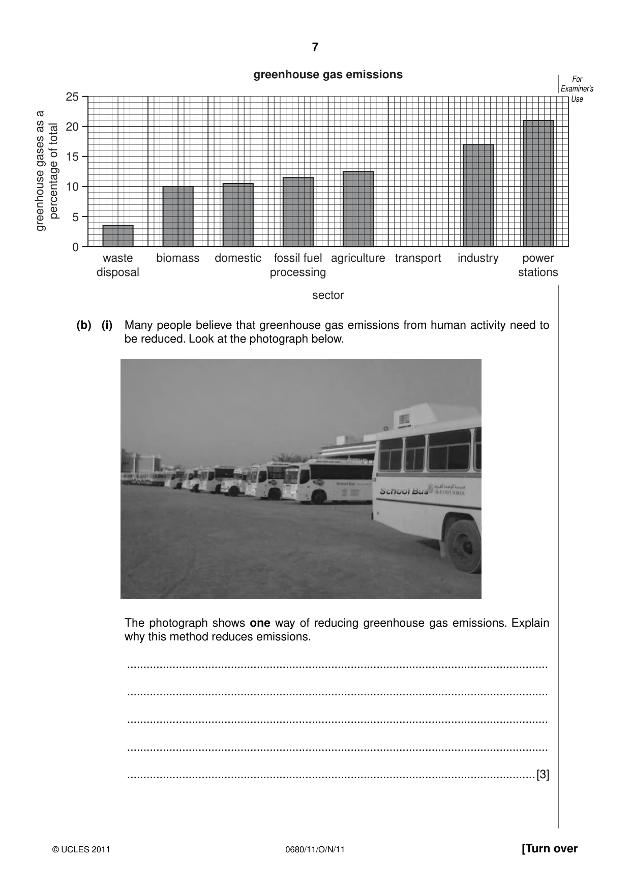 Cambridge IGCSE Environmental Management 0680 2011 Oct/Nov Paper 1 · Variant 1 question paper, page 7 of 16
