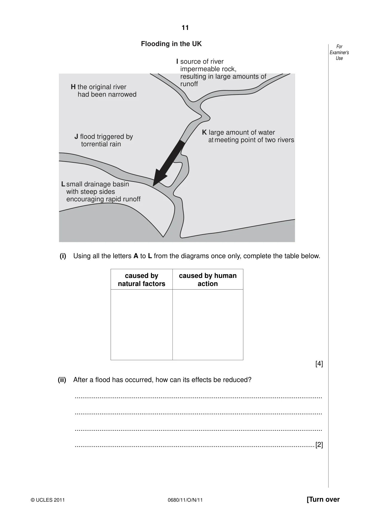 Cambridge IGCSE Environmental Management 0680 2011 Oct/Nov Paper 1 · Variant 1 question paper, page 11 of 16