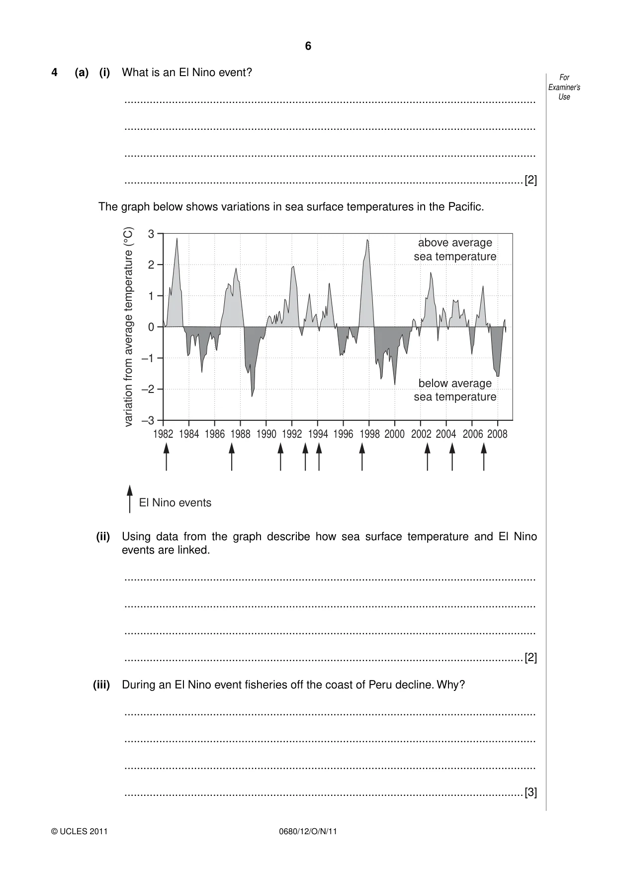 Cambridge IGCSE Environmental Management 0680 2011 Oct/Nov Paper 1 · Variant 2 question paper, page 6 of 12