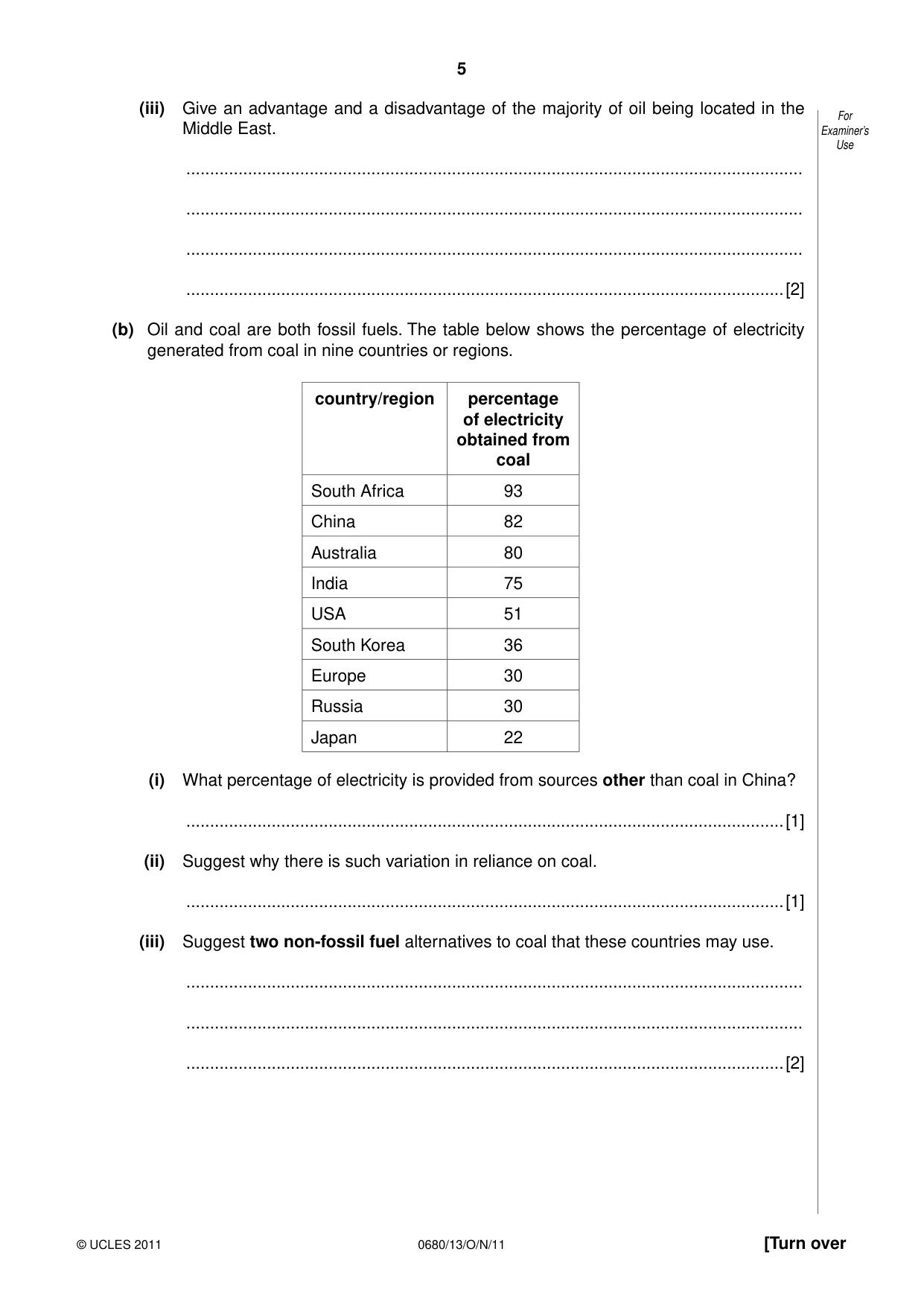 Cambridge IGCSE Environmental Management 0680 2011 Oct/Nov Paper 1 · Variant 3 question paper, page 5 of 12