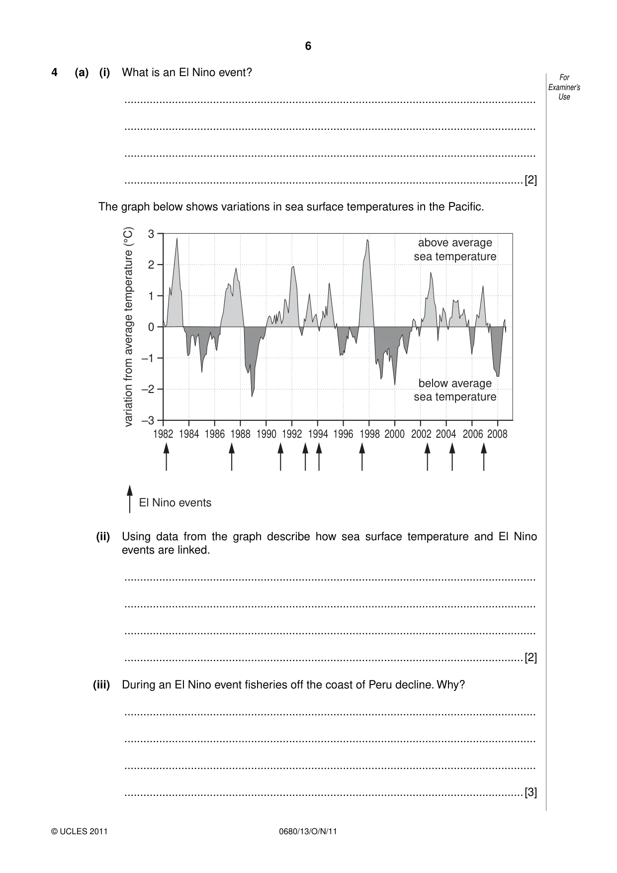 Cambridge IGCSE Environmental Management 0680 2011 Oct/Nov Paper 1 · Variant 3 question paper, page 6 of 12