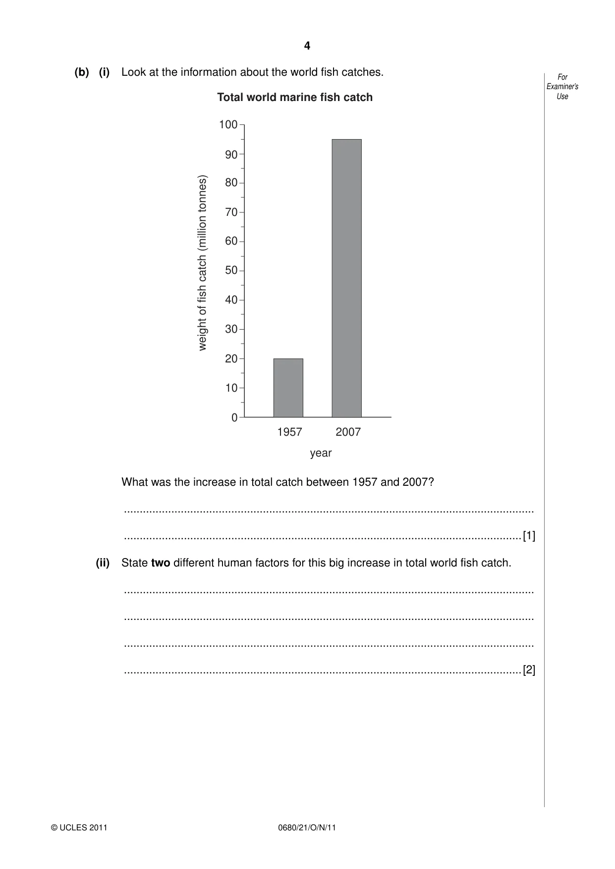 Cambridge IGCSE Environmental Management 0680 2011 Oct/Nov Paper 2 · Variant 1 question paper, page 4 of 20