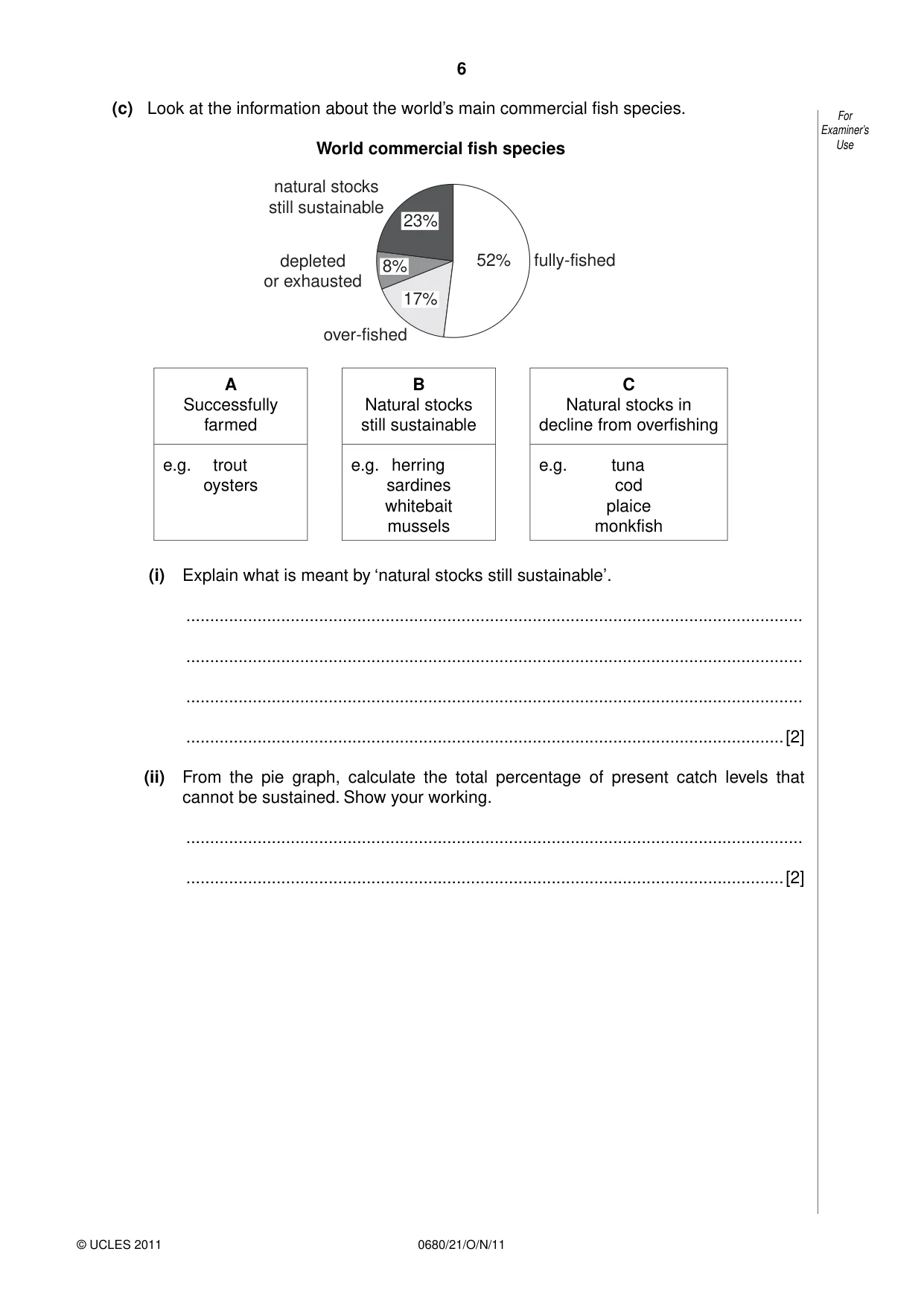 Cambridge IGCSE Environmental Management 0680 2011 Oct/Nov Paper 2 · Variant 1 question paper, page 6 of 20