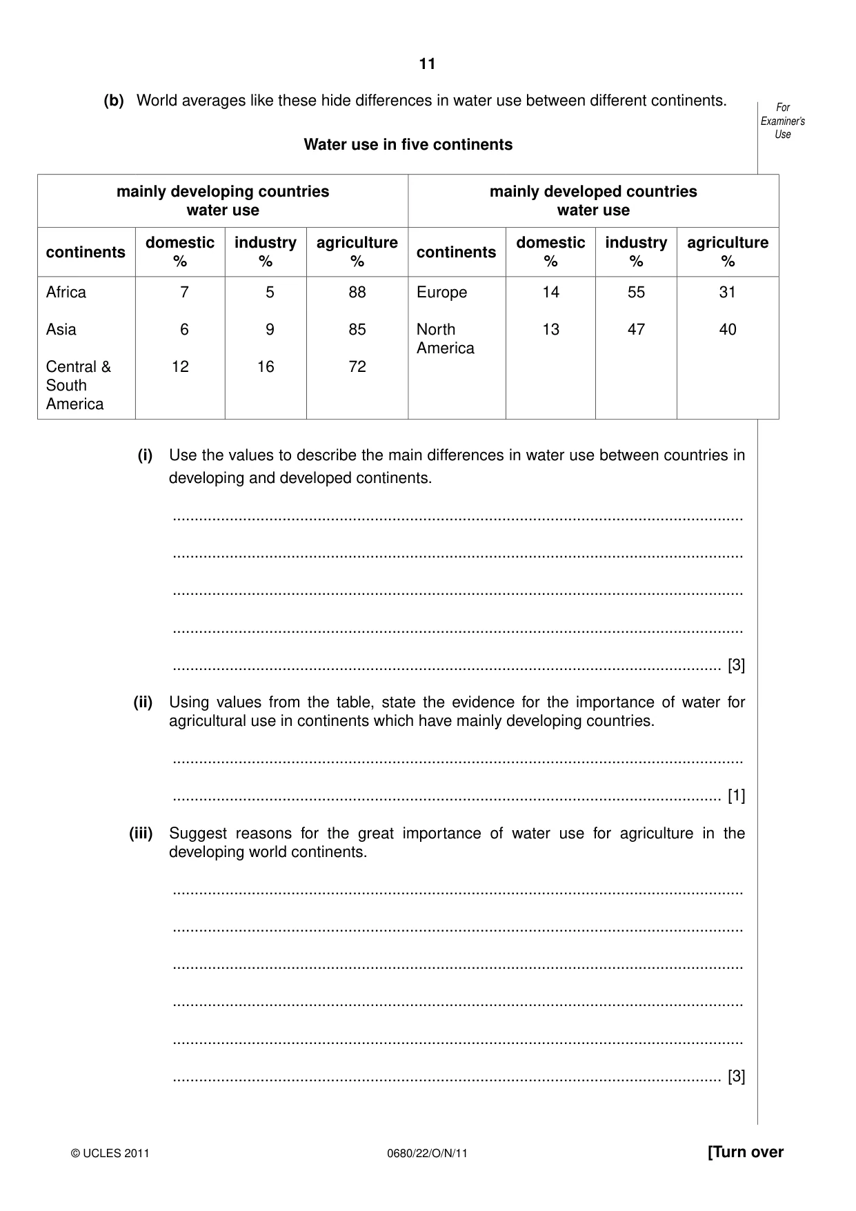Cambridge IGCSE Environmental Management 0680 2011 Oct/Nov Paper 2 · Variant 2 question paper, page 11 of 20