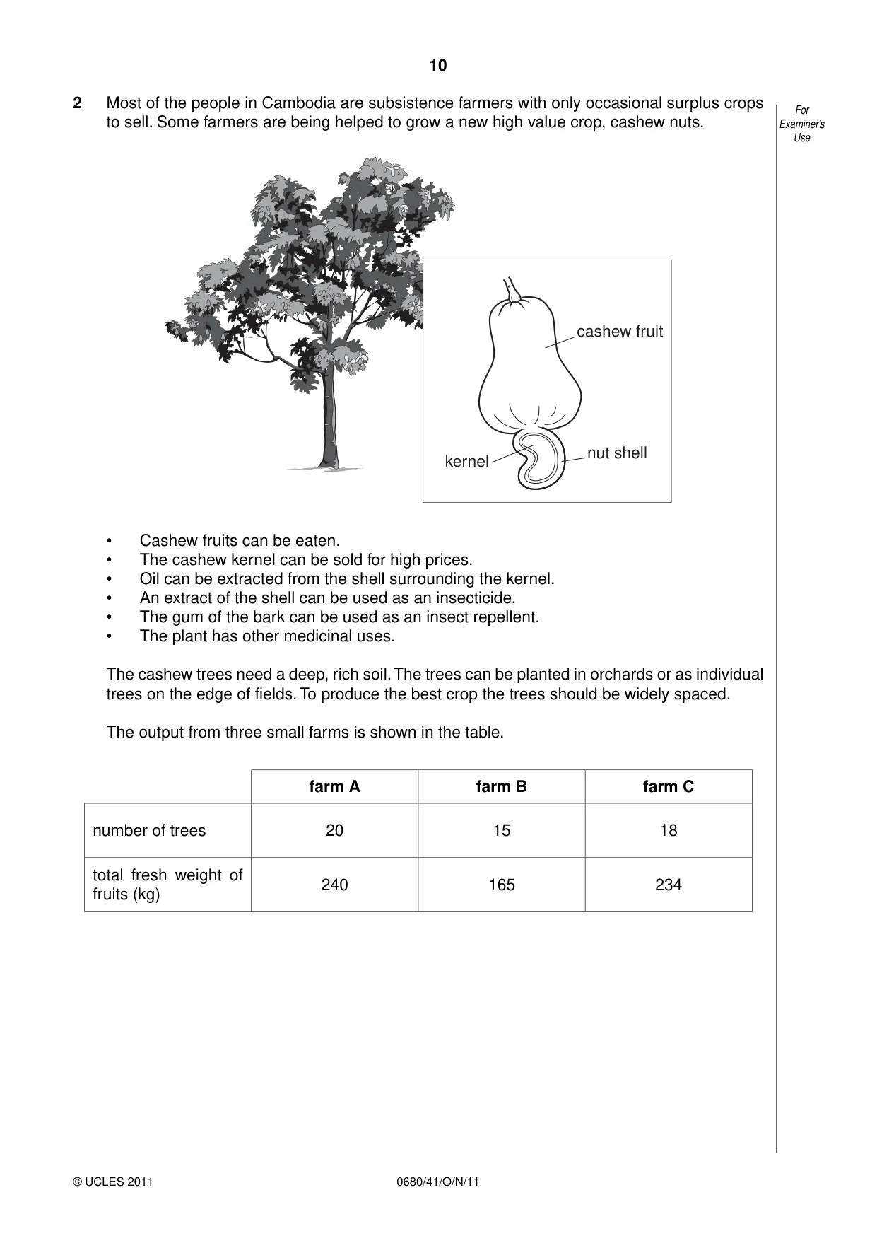 Cambridge IGCSE Environmental Management 0680 2011 Oct/Nov Paper 4 · Variant 1 question paper, page 10 of 16