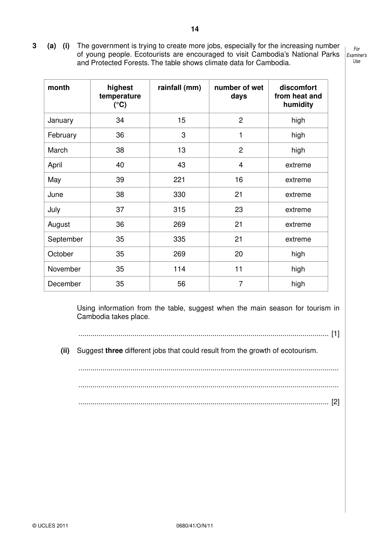 Cambridge IGCSE Environmental Management 0680 2011 Oct/Nov Paper 4 · Variant 1 question paper, page 14 of 16