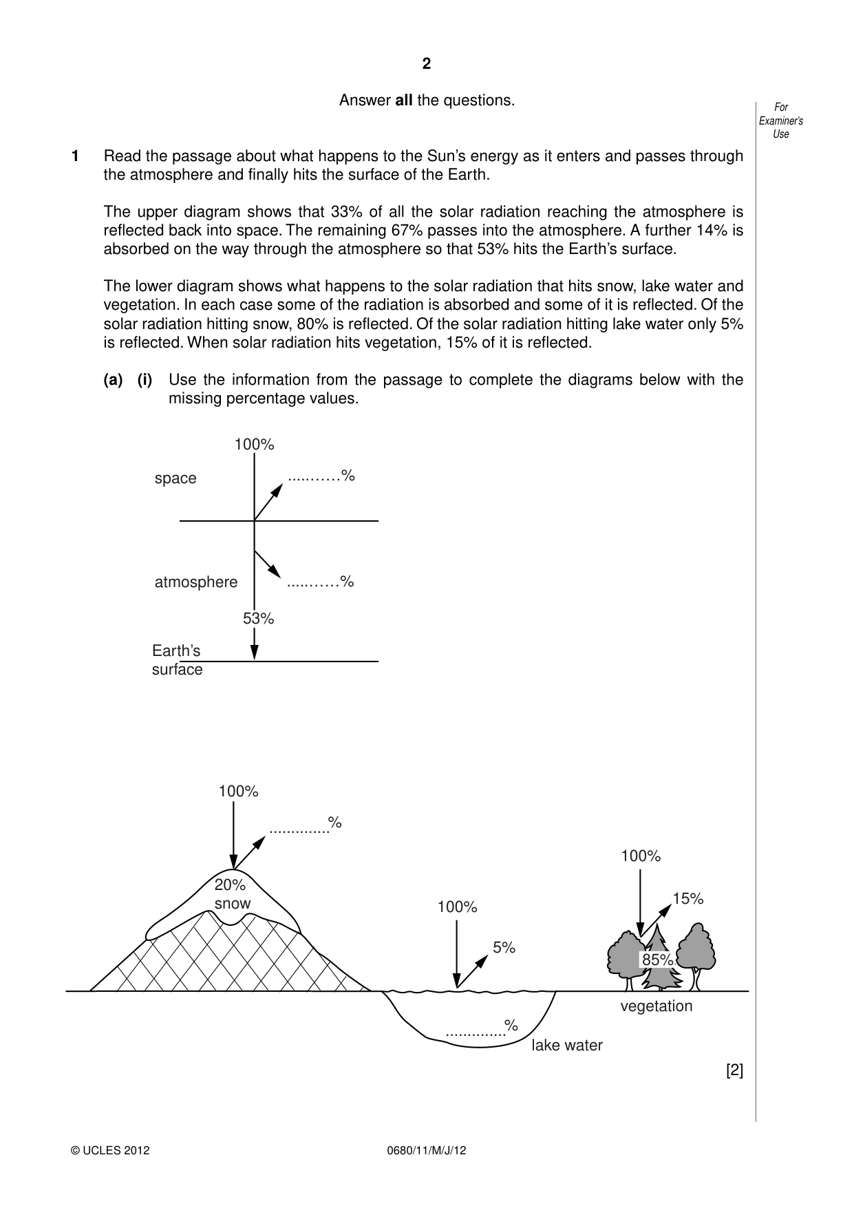 Cambridge IGCSE Environmental Management 0680 2012 May/June Paper 1 · Variant 1 question paper, page 2 of 16