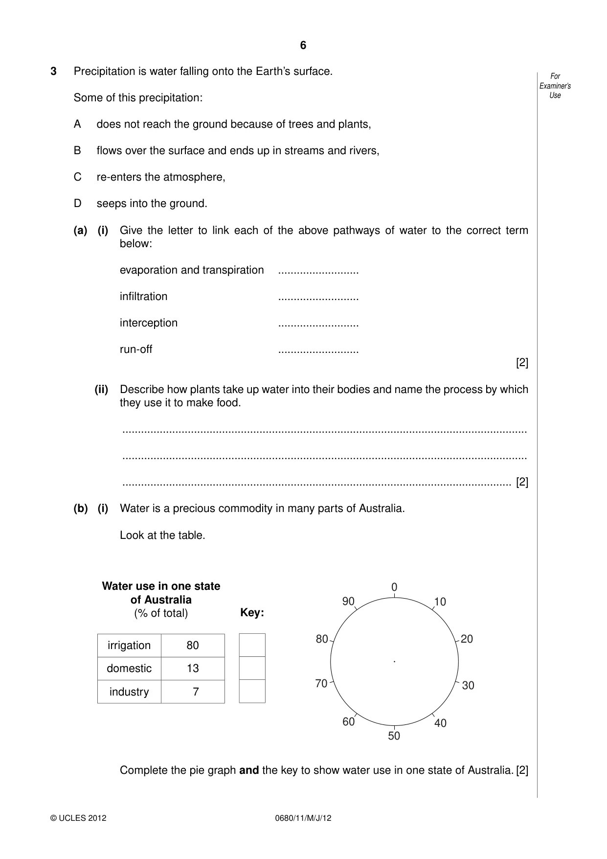 Cambridge IGCSE Environmental Management 0680 2012 May/June Paper 1 · Variant 1 question paper, page 6 of 16