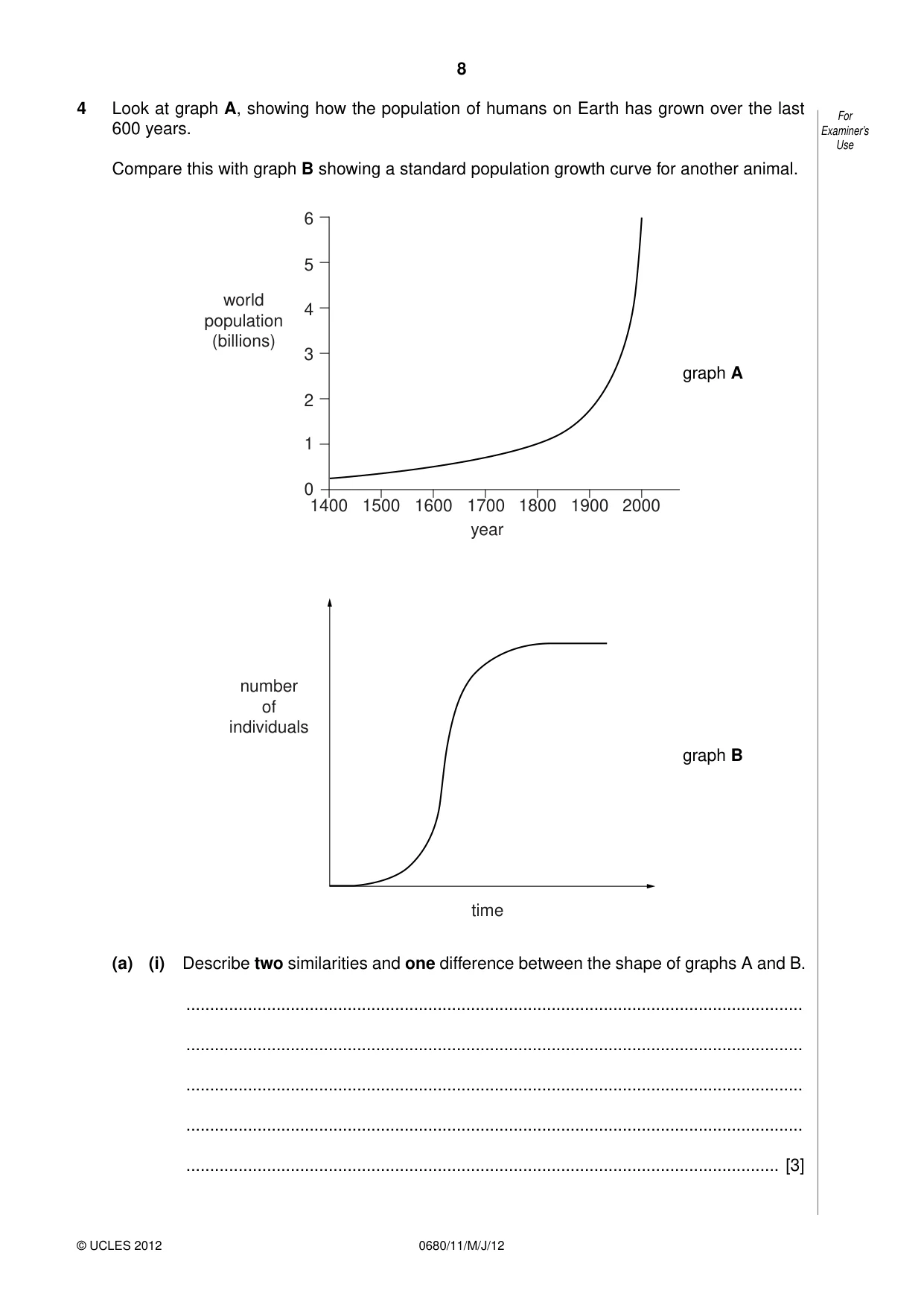 Cambridge IGCSE Environmental Management 0680 2012 May/June Paper 1 · Variant 1 question paper, page 8 of 16
