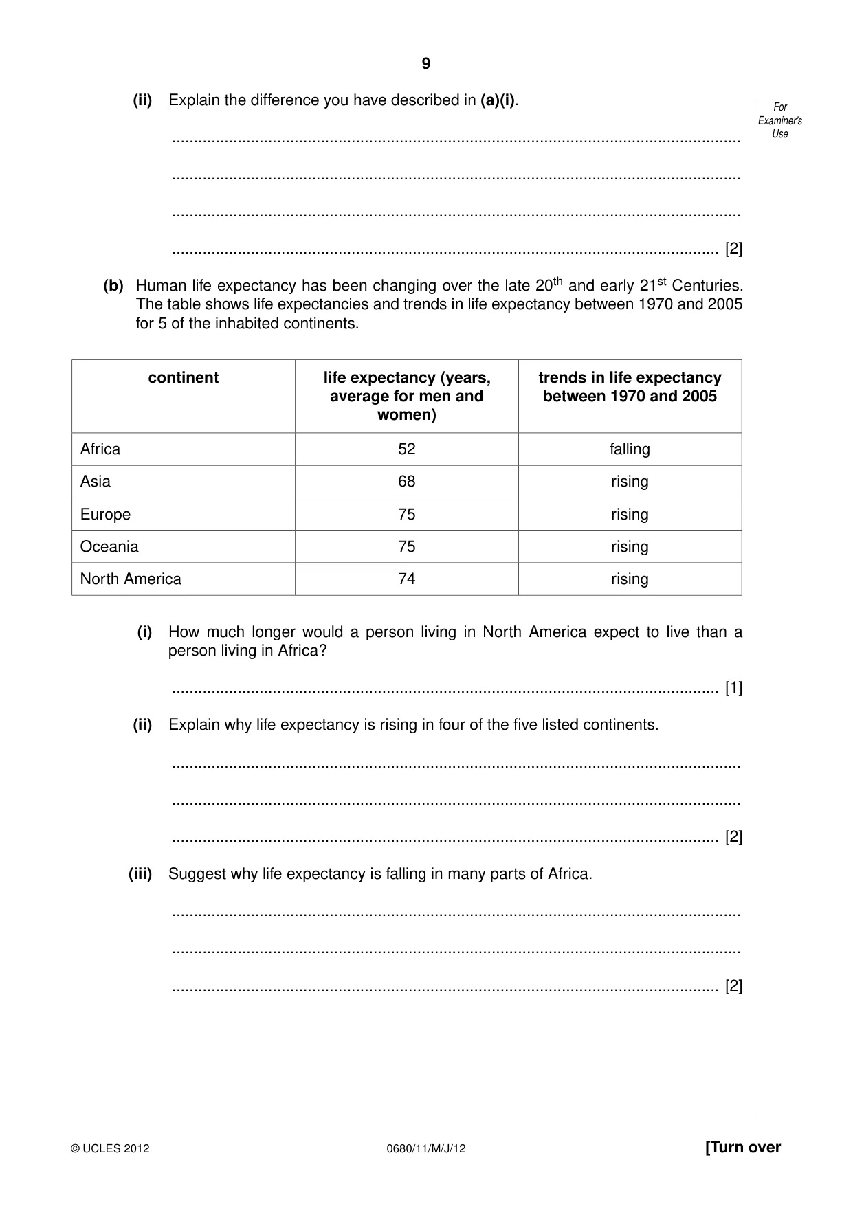 Cambridge IGCSE Environmental Management 0680 2012 May/June Paper 1 · Variant 1 question paper, page 9 of 16