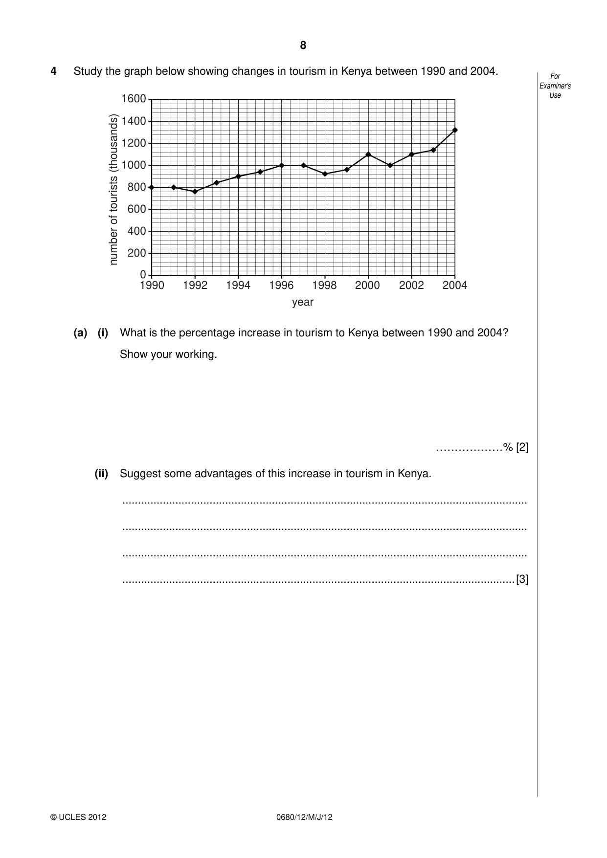 Cambridge IGCSE Environmental Management 0680 2012 May/June Paper 1 · Variant 2 question paper, page 8 of 16