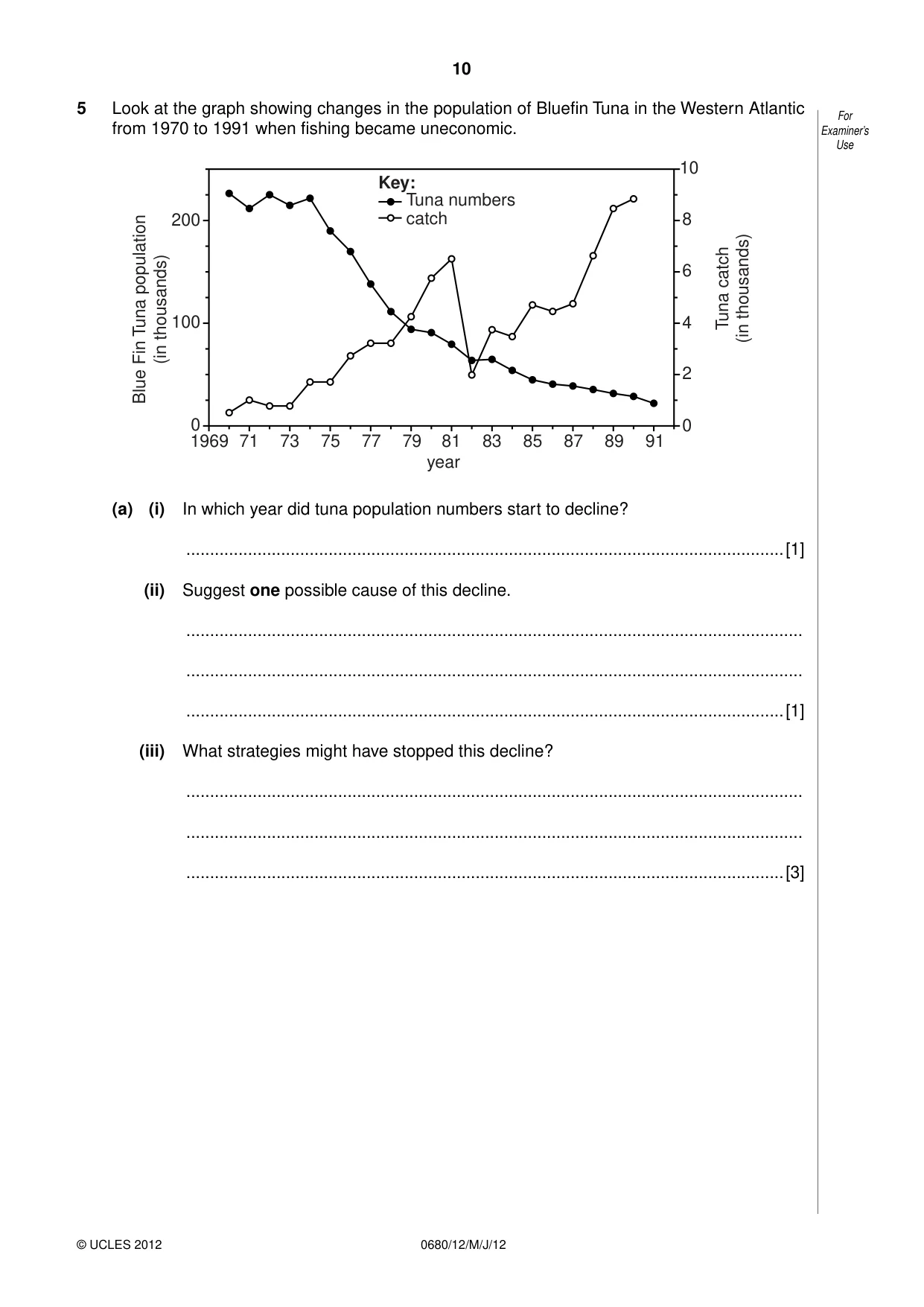 Cambridge IGCSE Environmental Management 0680 2012 May/June Paper 1 · Variant 2 question paper, page 10 of 16