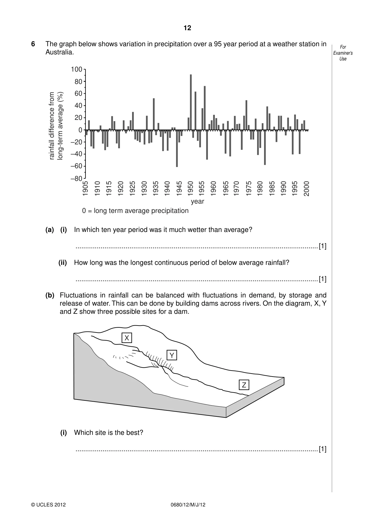 Cambridge IGCSE Environmental Management 0680 2012 May/June Paper 1 · Variant 2 question paper, page 12 of 16